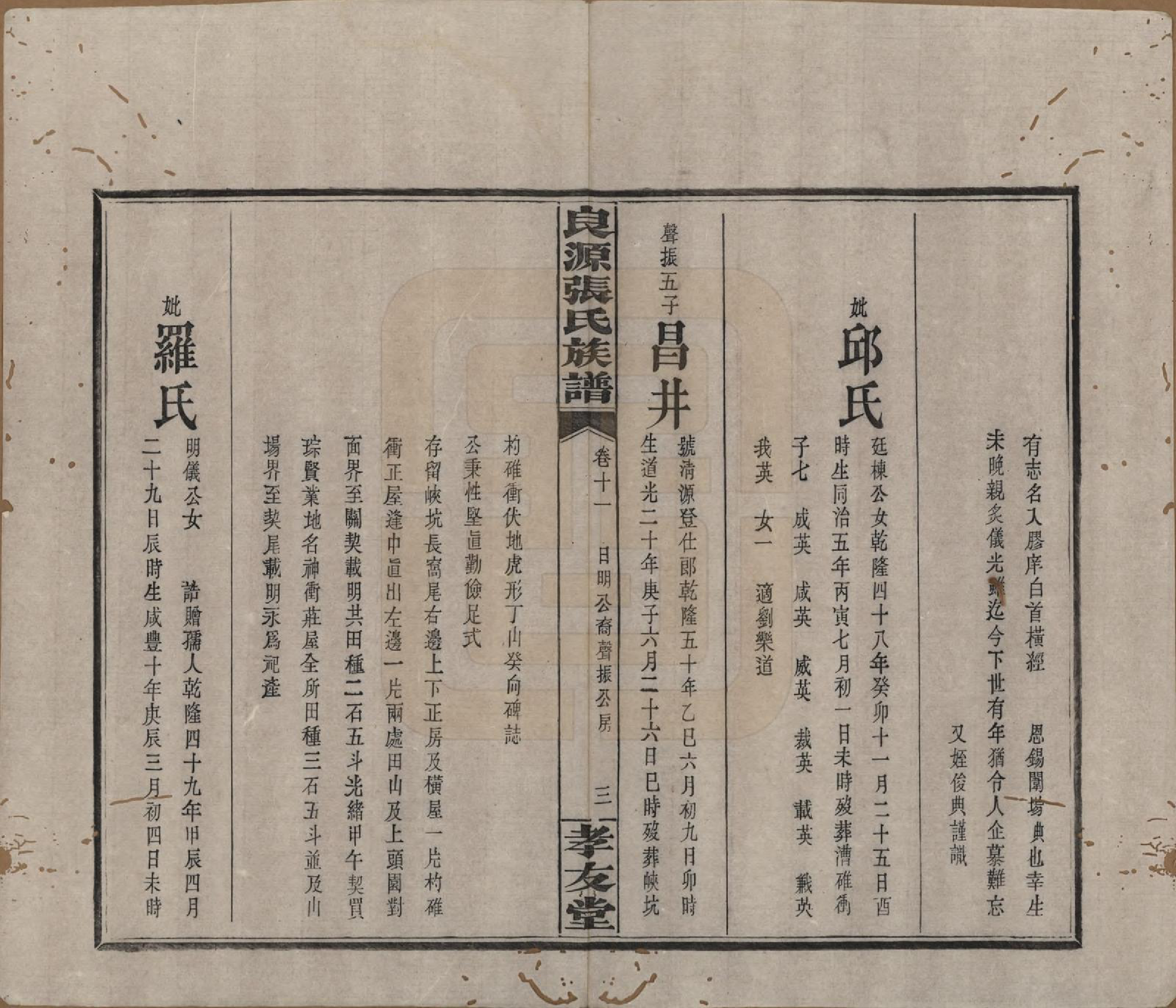 GTJP2153.张.湖南浏阳.良源张氏族谱十二卷.清光绪二十七年(1901)_011.pdf_第3页