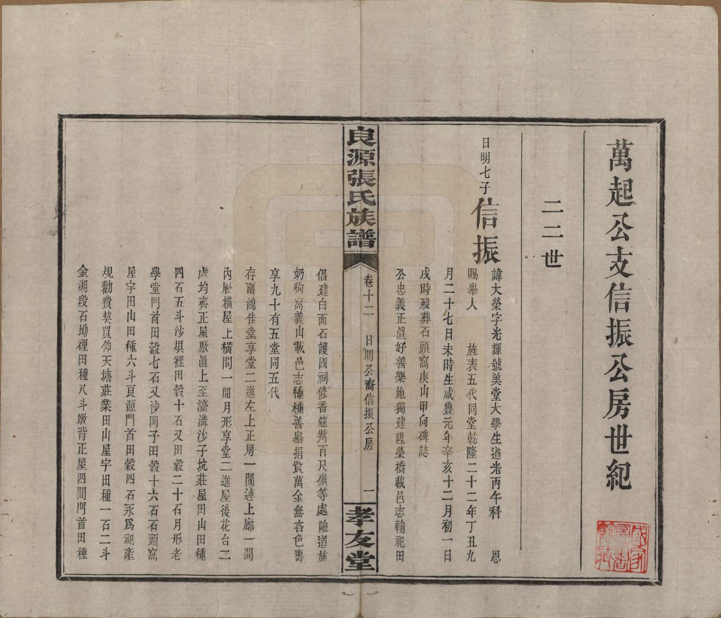 GTJP2153.张.湖南浏阳.良源张氏族谱十二卷.清光绪二十七年(1901)_012.pdf_第1页
