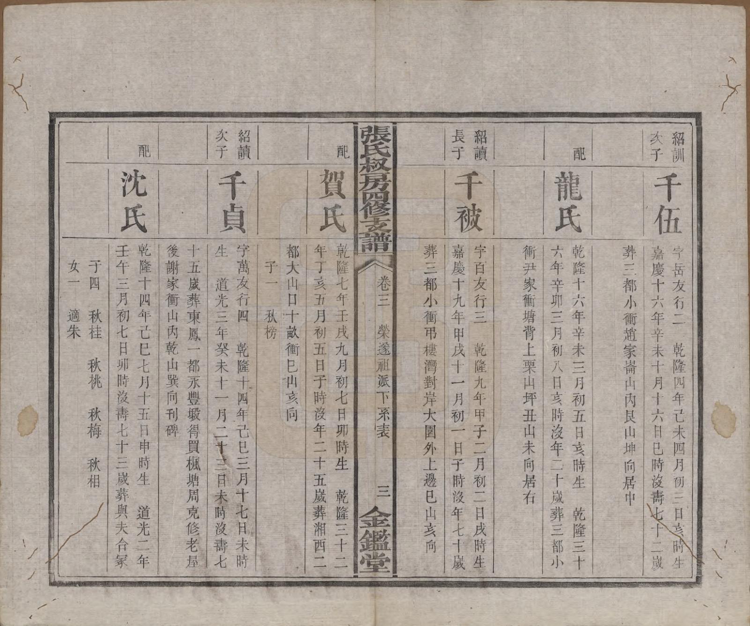 GTJP2155.张.湖南湘乡.湘乡张氏叔房支谱五卷.清光绪二十四年(1898)_003.pdf_第3页