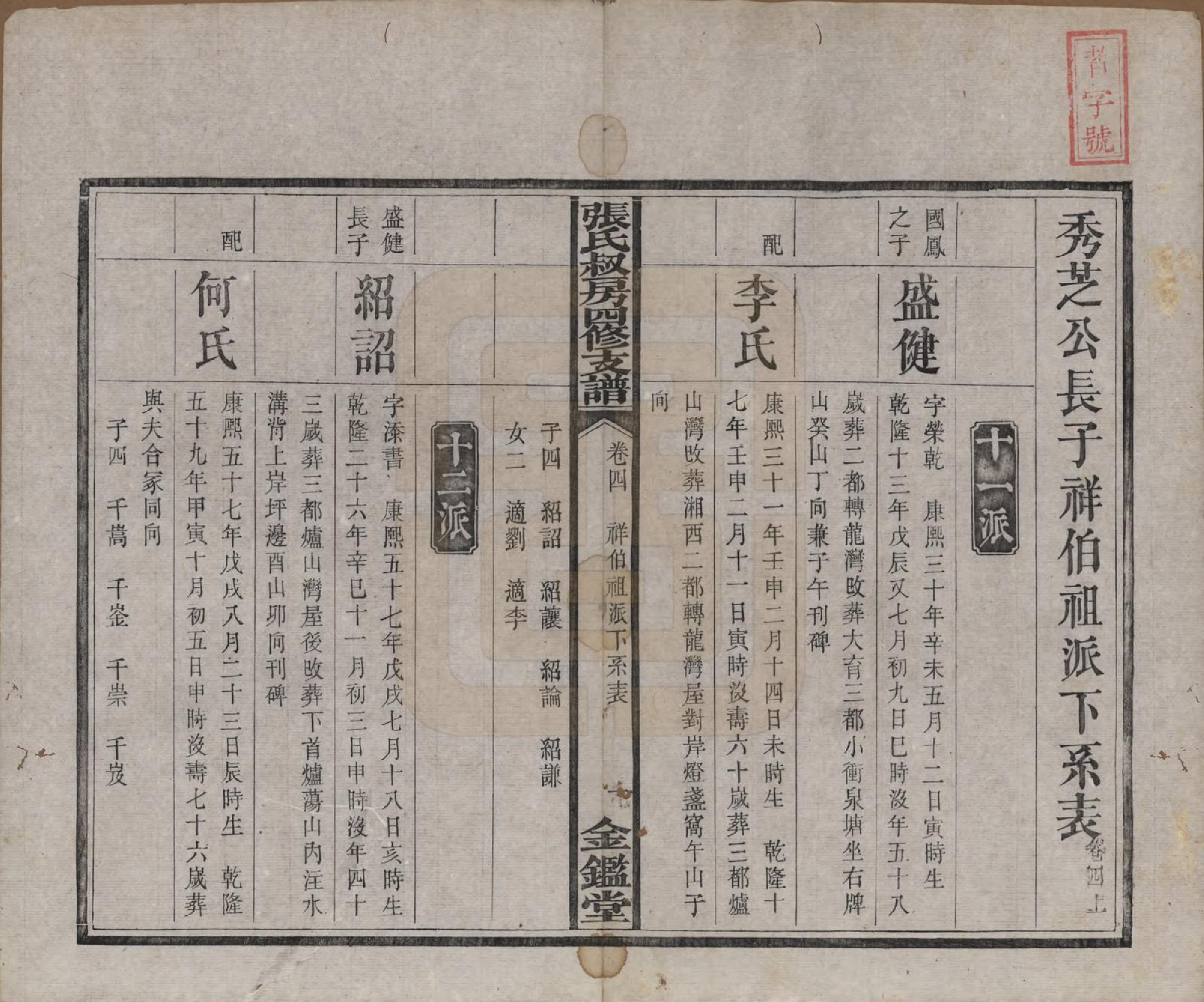 GTJP2155.张.湖南湘乡.湘乡张氏叔房支谱五卷.清光绪二十四年(1898)_004.pdf_第1页