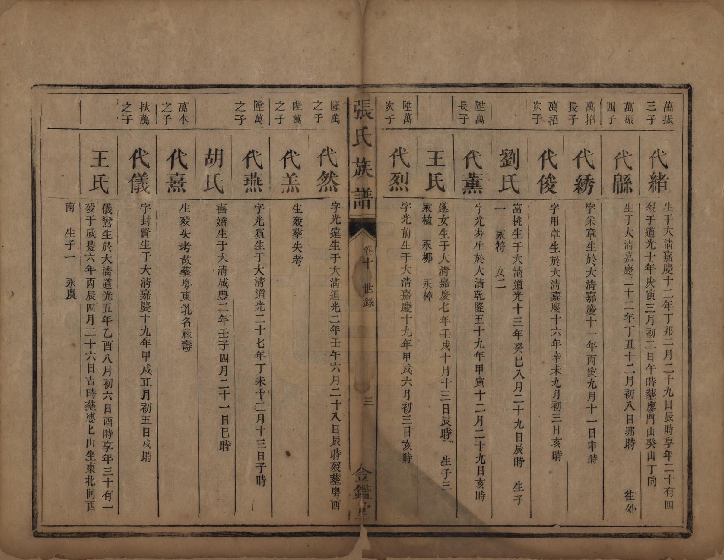 GTJP2176.张.湖南永兴.张氏族谱十二卷首一卷.清咸丰十一年（1861）_010.pdf_第3页