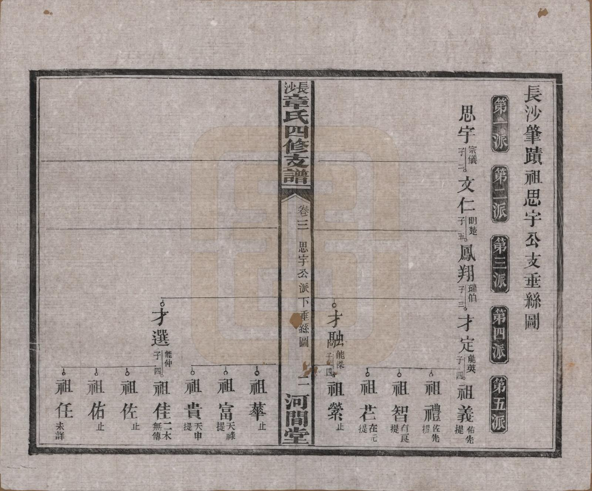 GTJP2188.章.湖南长沙.长沙章氏四修支谱.民国36年[1947]_003.pdf_第2页