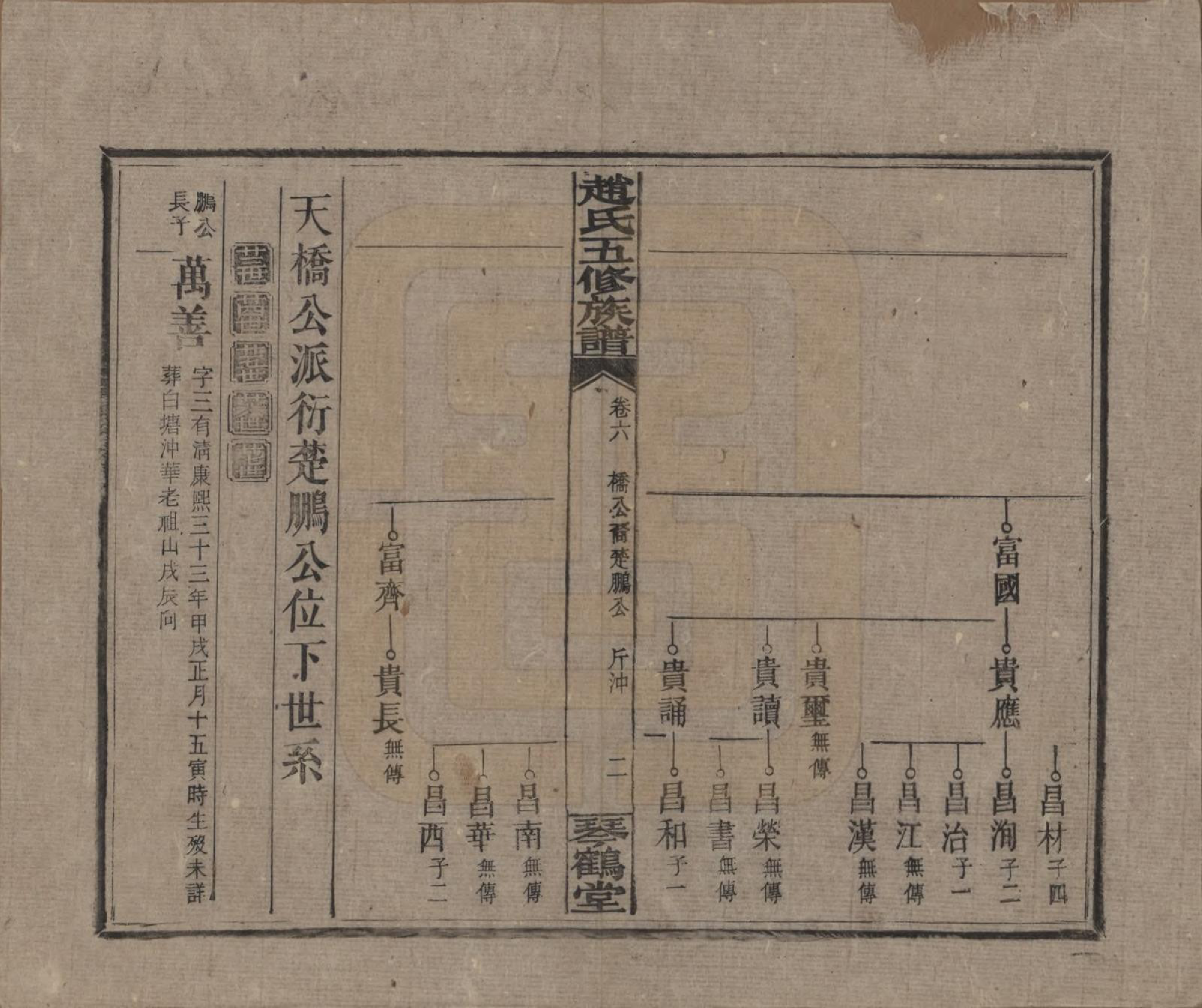 GTJP2209.赵.湖南邵阳.邵陵赵氏五修族谱十五卷卷首八卷.民国八年（1919）_006.pdf_第2页