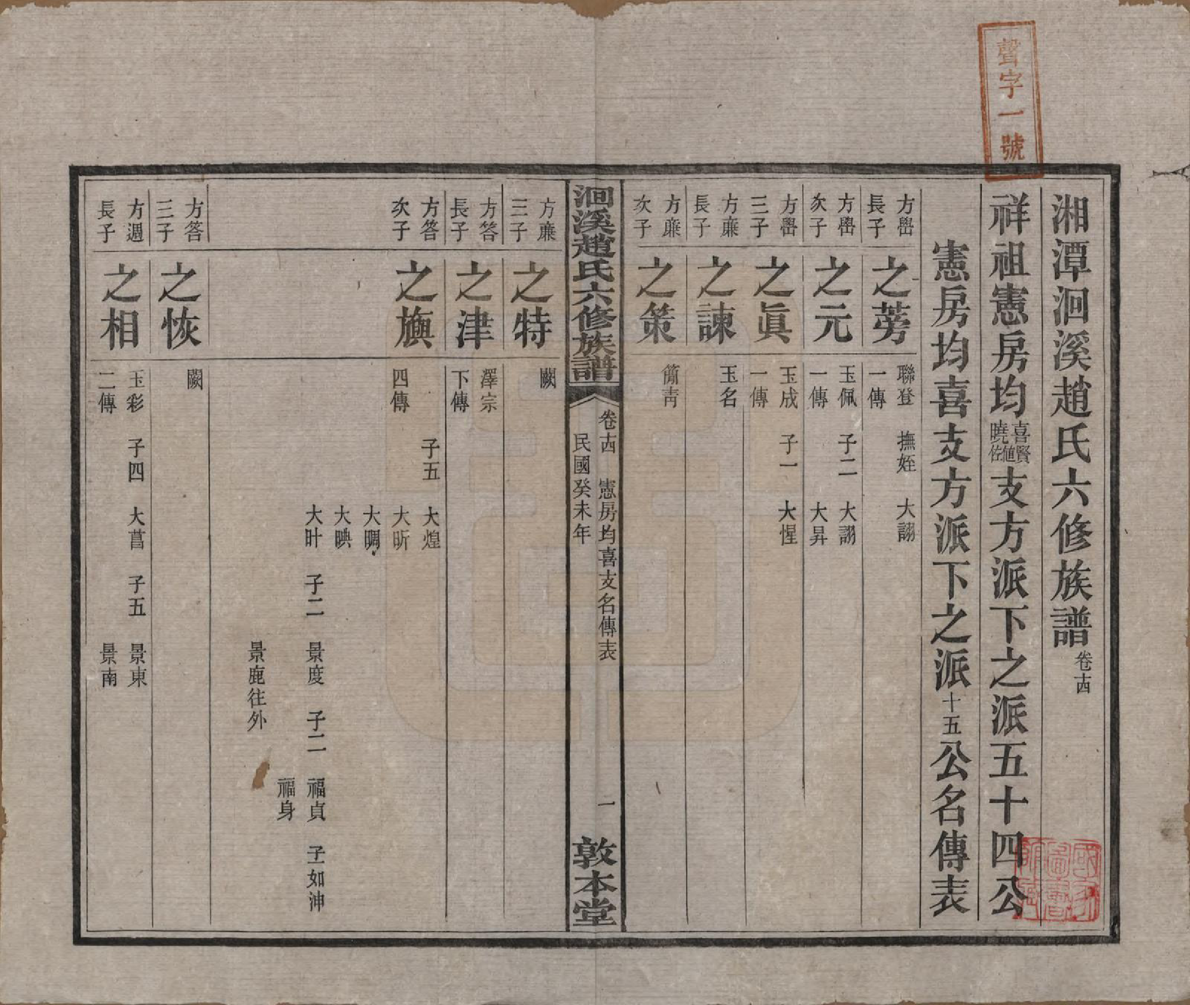 GTJP2214.赵.湖南湘潭.湘潭洄溪赵氏六修族谱二十四卷.民国三十二年（1943）_014.pdf_第2页