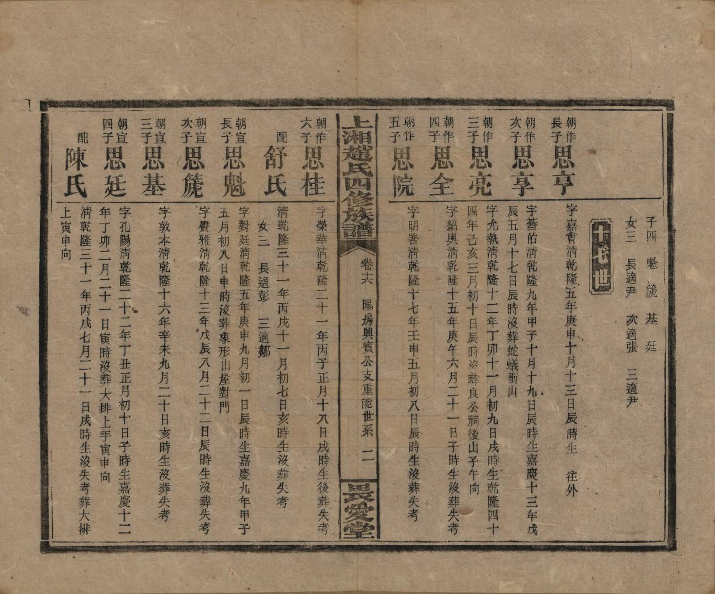 GTJP2215.赵.湖南邵阳.上湘赵氏四修族谱八十四卷卷首一卷卷末一卷.民国三十七年（1948）_016.pdf_第2页