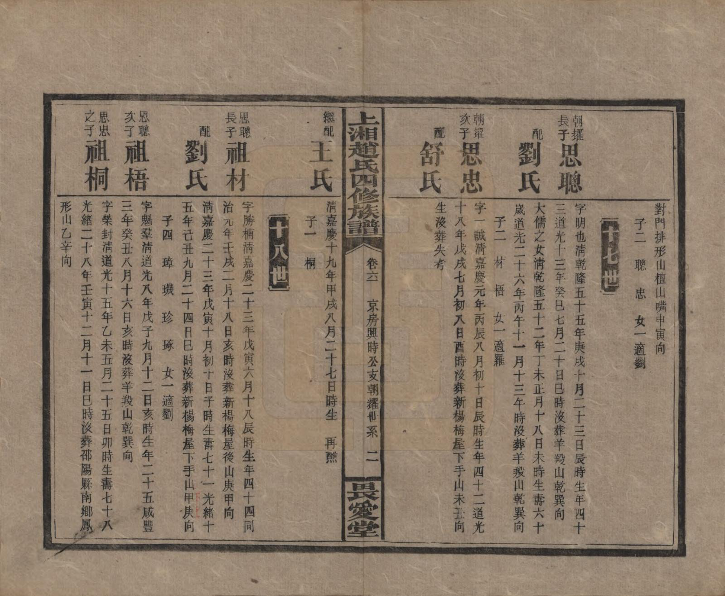 GTJP2215.赵.湖南邵阳.上湘赵氏四修族谱八十四卷卷首一卷卷末一卷.民国三十七年（1948）_061.pdf_第2页