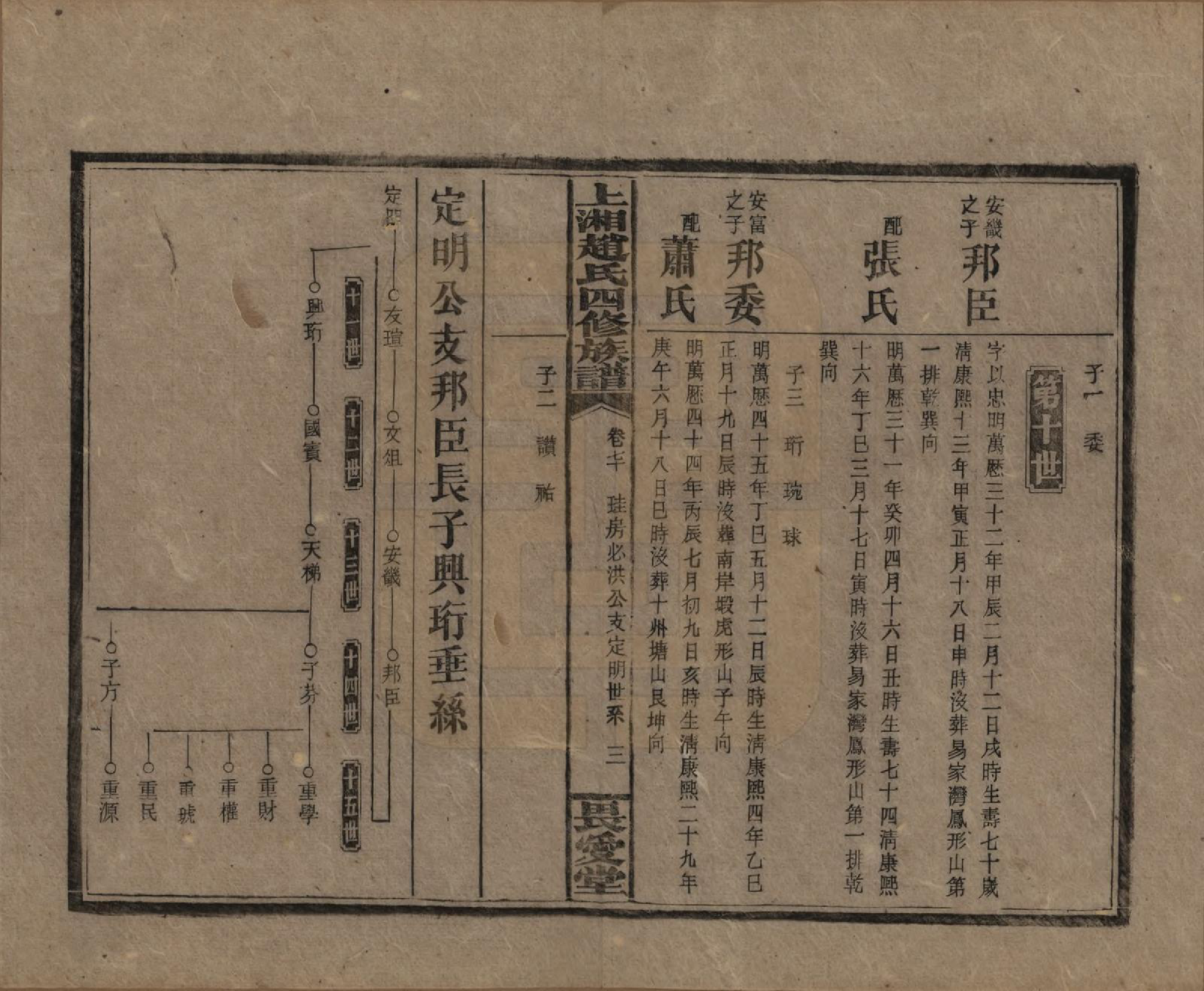 GTJP2215.赵.湖南邵阳.上湘赵氏四修族谱八十四卷卷首一卷卷末一卷.民国三十七年（1948）_070.pdf_第3页
