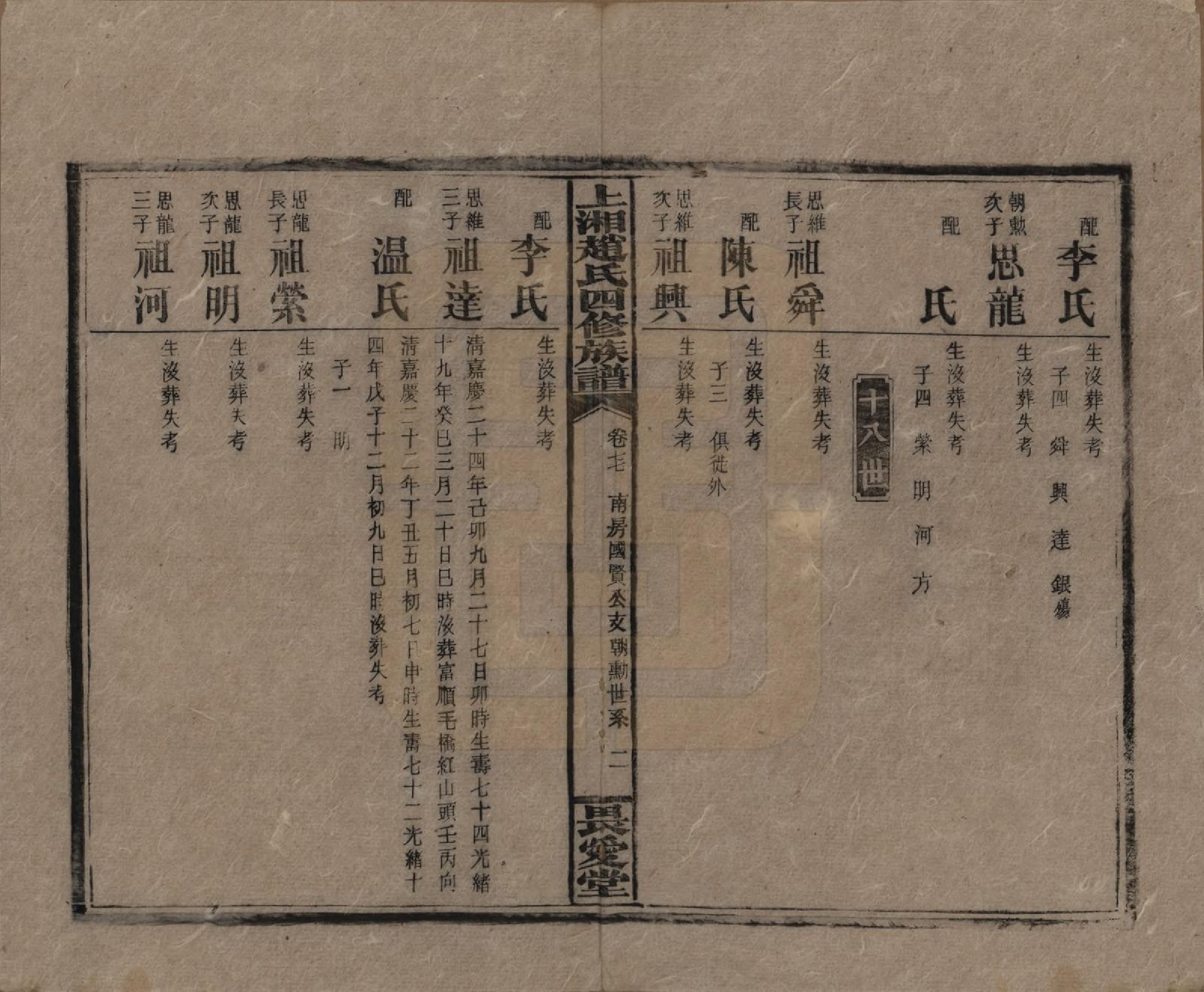 GTJP2215.赵.湖南邵阳.上湘赵氏四修族谱八十四卷卷首一卷卷末一卷.民国三十七年（1948）_077.pdf_第2页