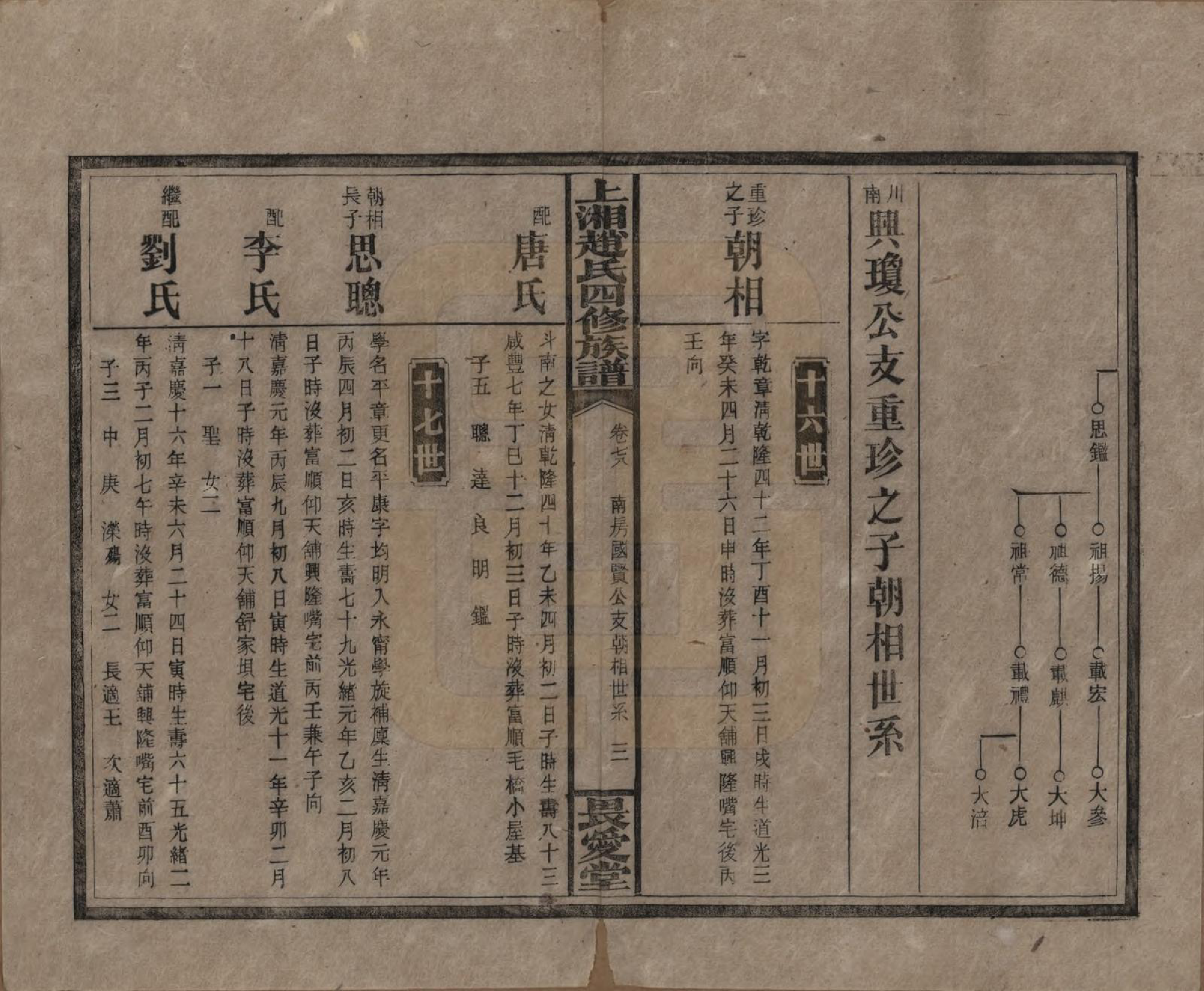 GTJP2215.赵.湖南邵阳.上湘赵氏四修族谱八十四卷卷首一卷卷末一卷.民国三十七年（1948）_078.pdf_第3页