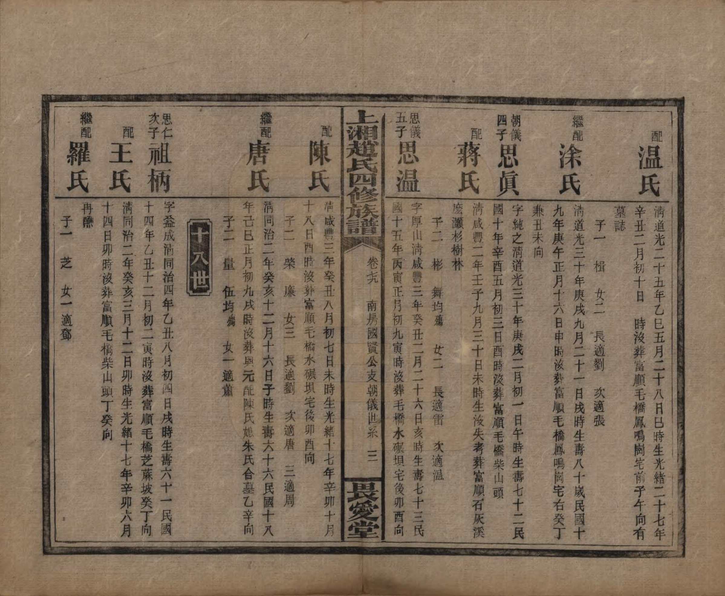 GTJP2215.赵.湖南邵阳.上湘赵氏四修族谱八十四卷卷首一卷卷末一卷.民国三十七年（1948）_079.pdf_第3页