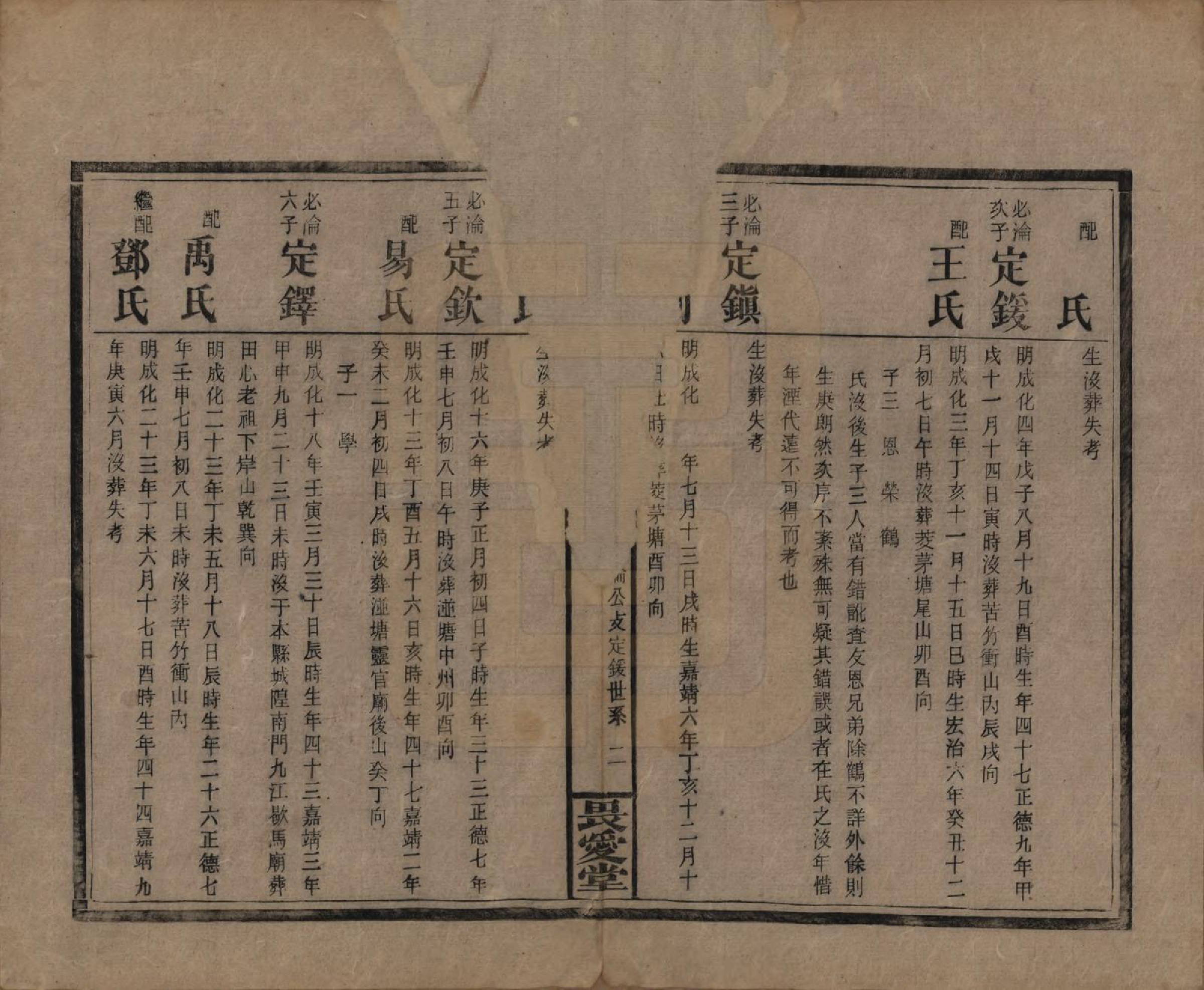 GTJP2215.赵.湖南邵阳.上湘赵氏四修族谱八十四卷卷首一卷卷末一卷.民国三十七年（1948）_083.pdf_第2页