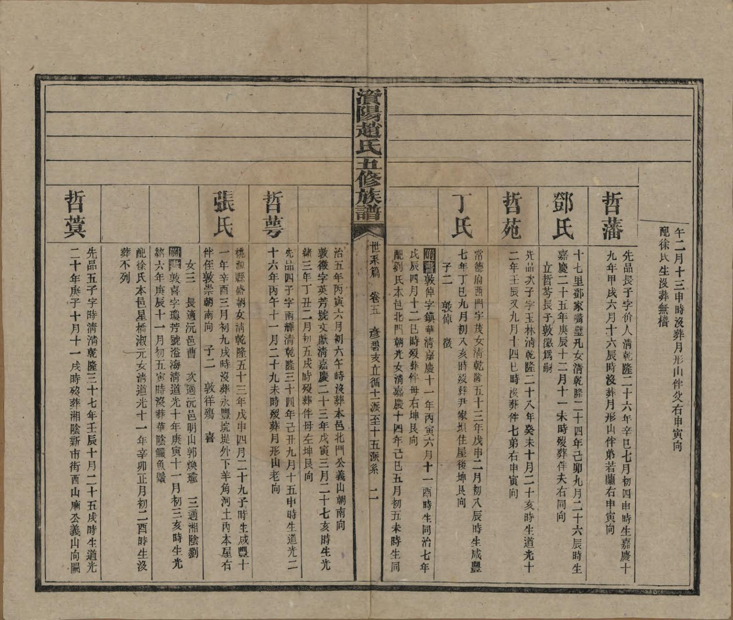 GTJP2216.赵.湖南常德.资阳赵氏五修族谱二十卷.民国三十七年（1948）_005.pdf_第2页