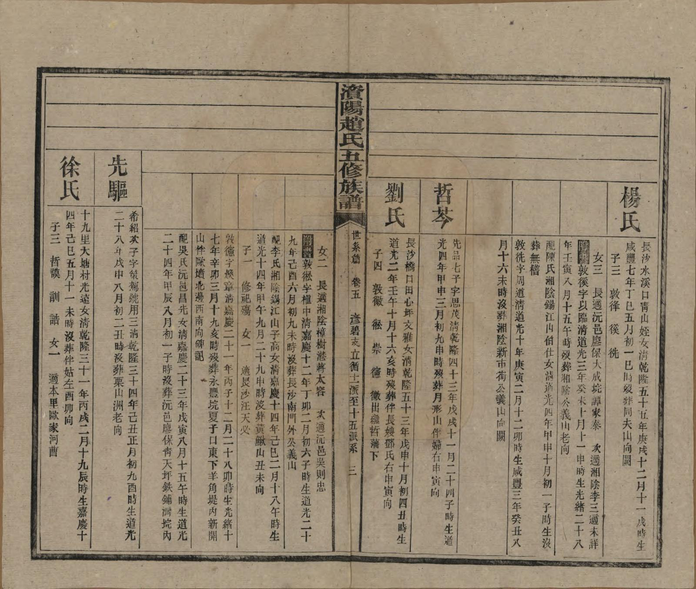 GTJP2216.赵.湖南常德.资阳赵氏五修族谱二十卷.民国三十七年（1948）_005.pdf_第3页