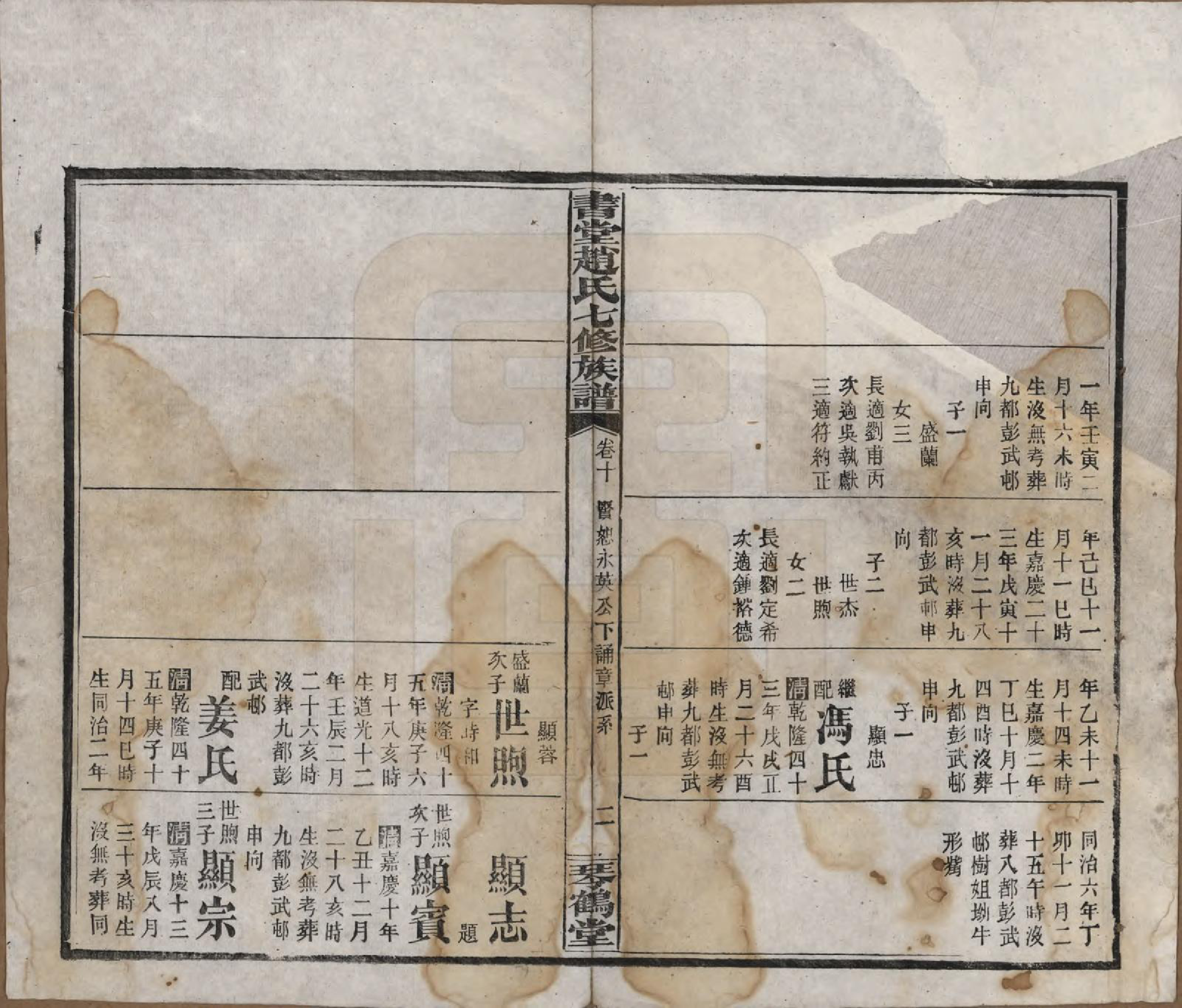 GTJP2219.赵.湖南益阳.书堂赵氏七修族谱二十一卷卷首二卷末三卷.民国十八年（1929）_010.pdf_第2页