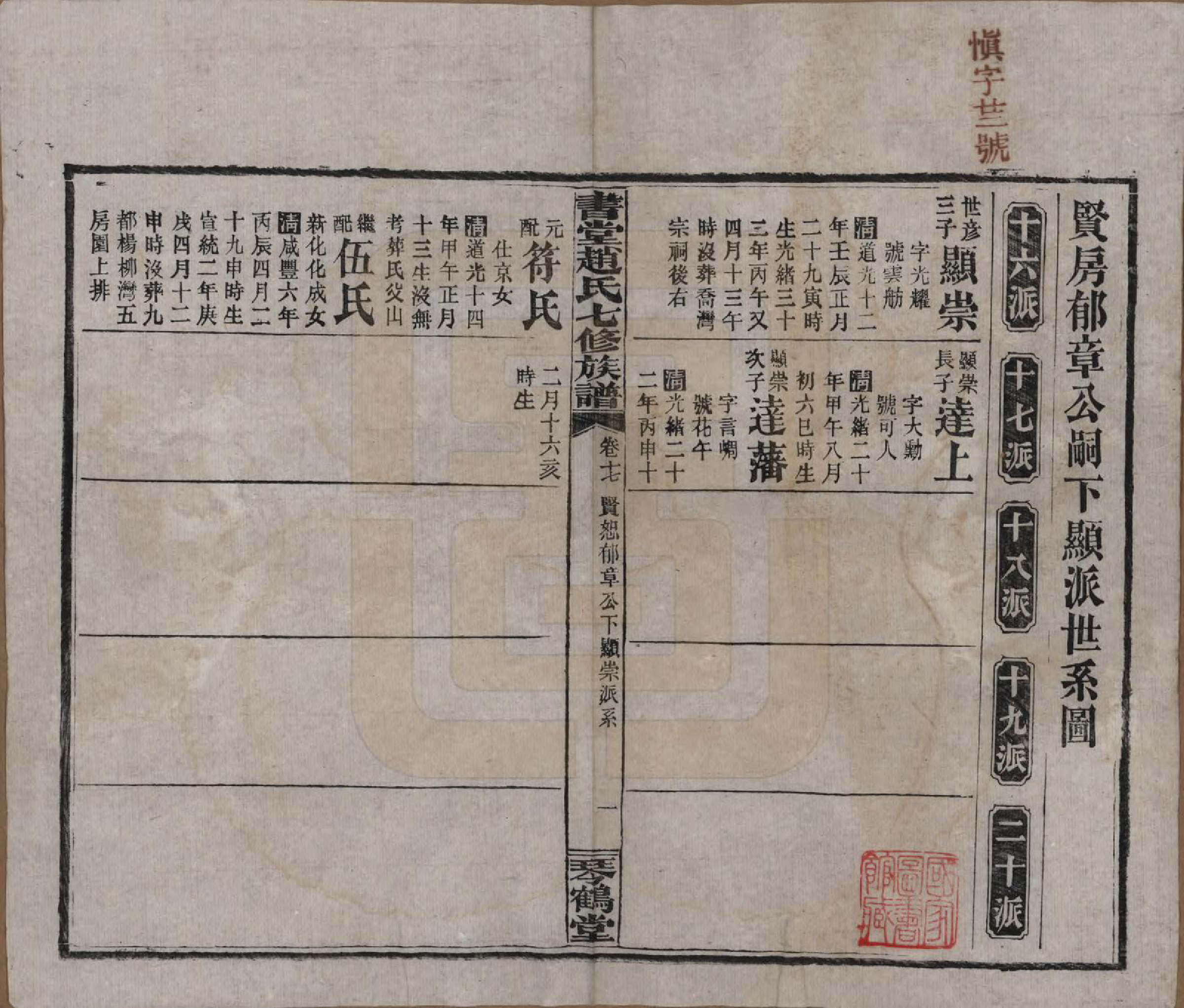GTJP2219.赵.湖南益阳.书堂赵氏七修族谱二十一卷卷首二卷末三卷.民国十八年（1929）_017.pdf_第1页
