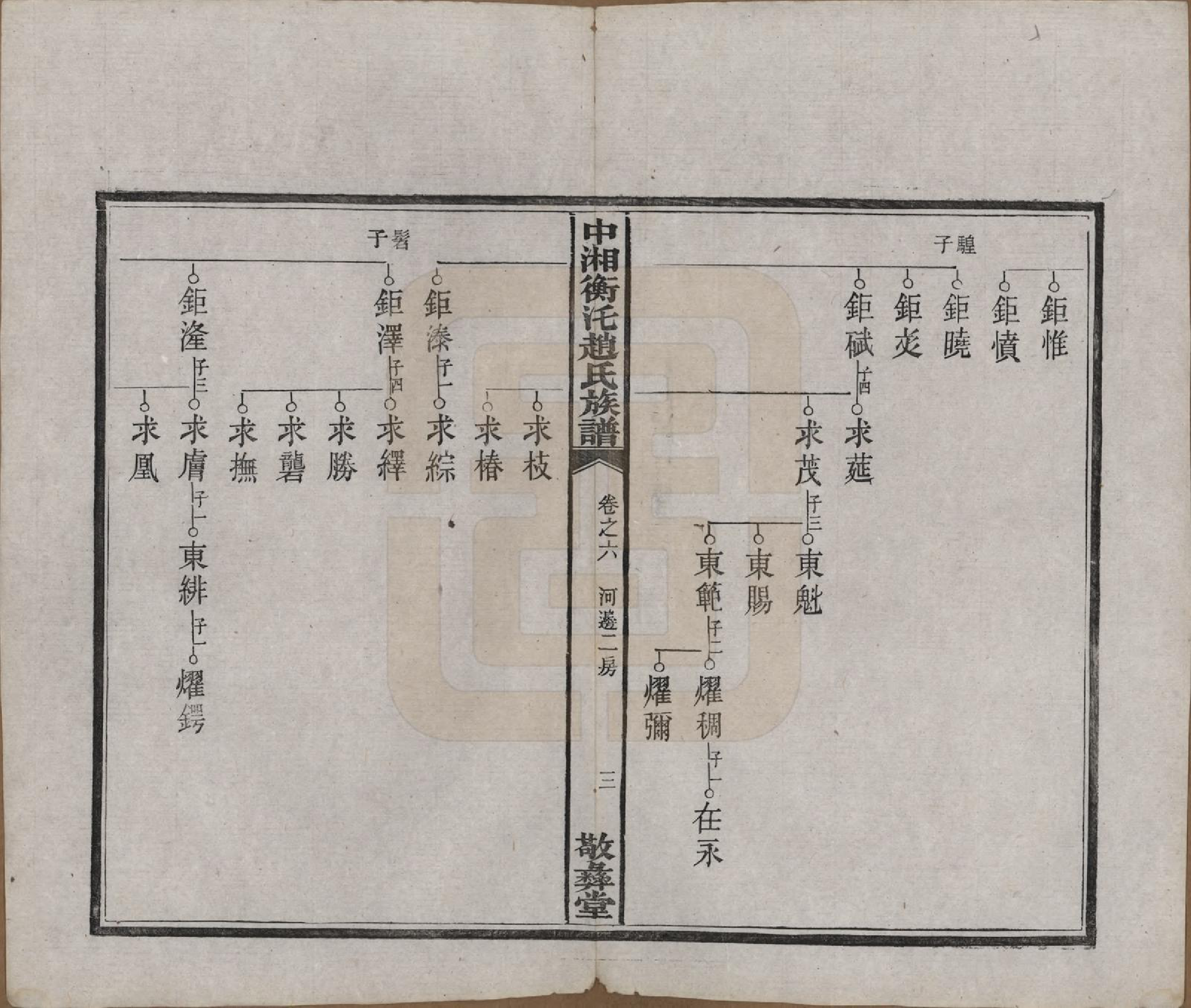 GTJP2221.赵.湖南湘潭.中湘衡汑赵氏族谱二十二卷首一卷.民国十二年（1923）_006.pdf_第3页