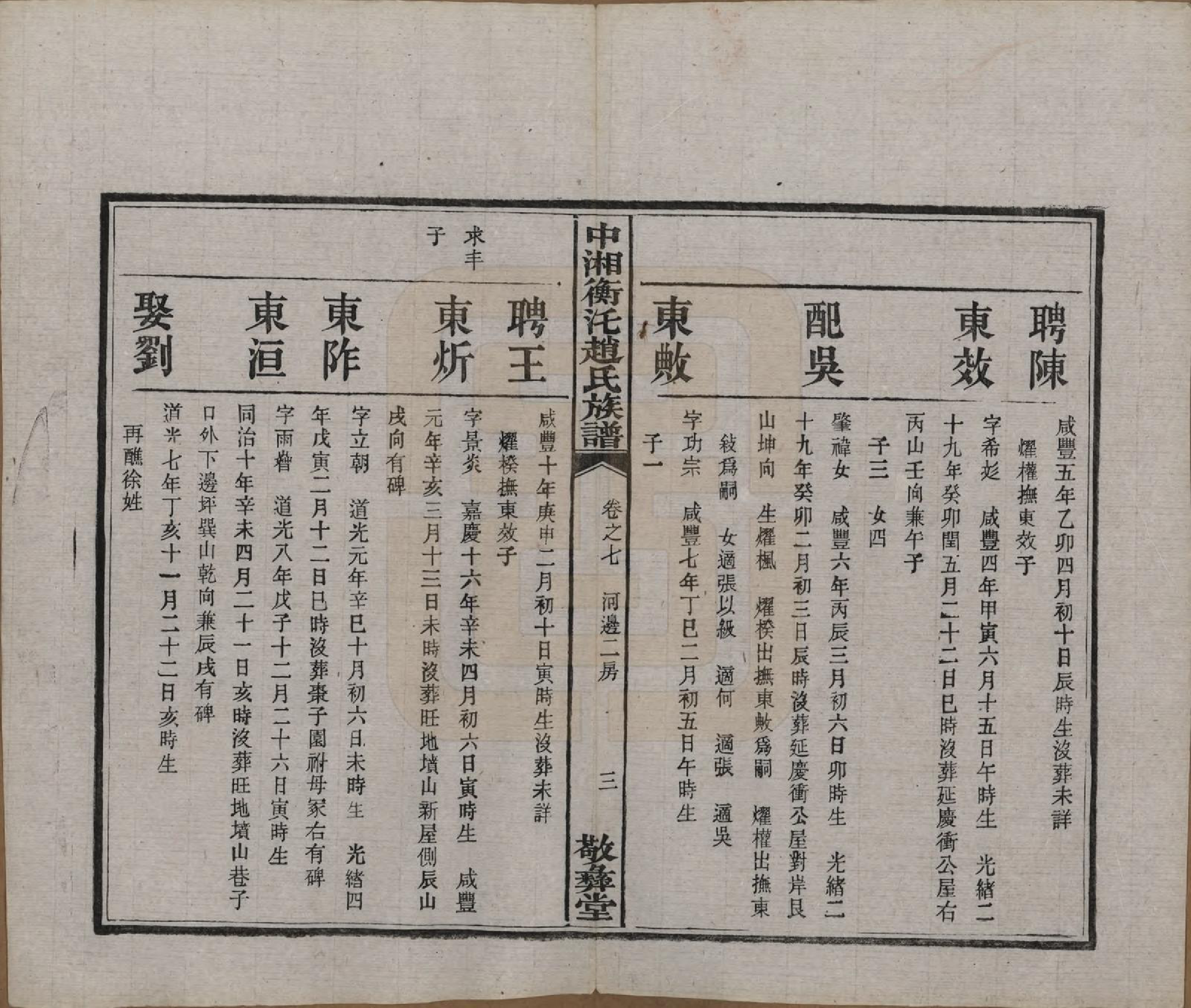 GTJP2221.赵.湖南湘潭.中湘衡汑赵氏族谱二十二卷首一卷.民国十二年（1923）_007.pdf_第3页