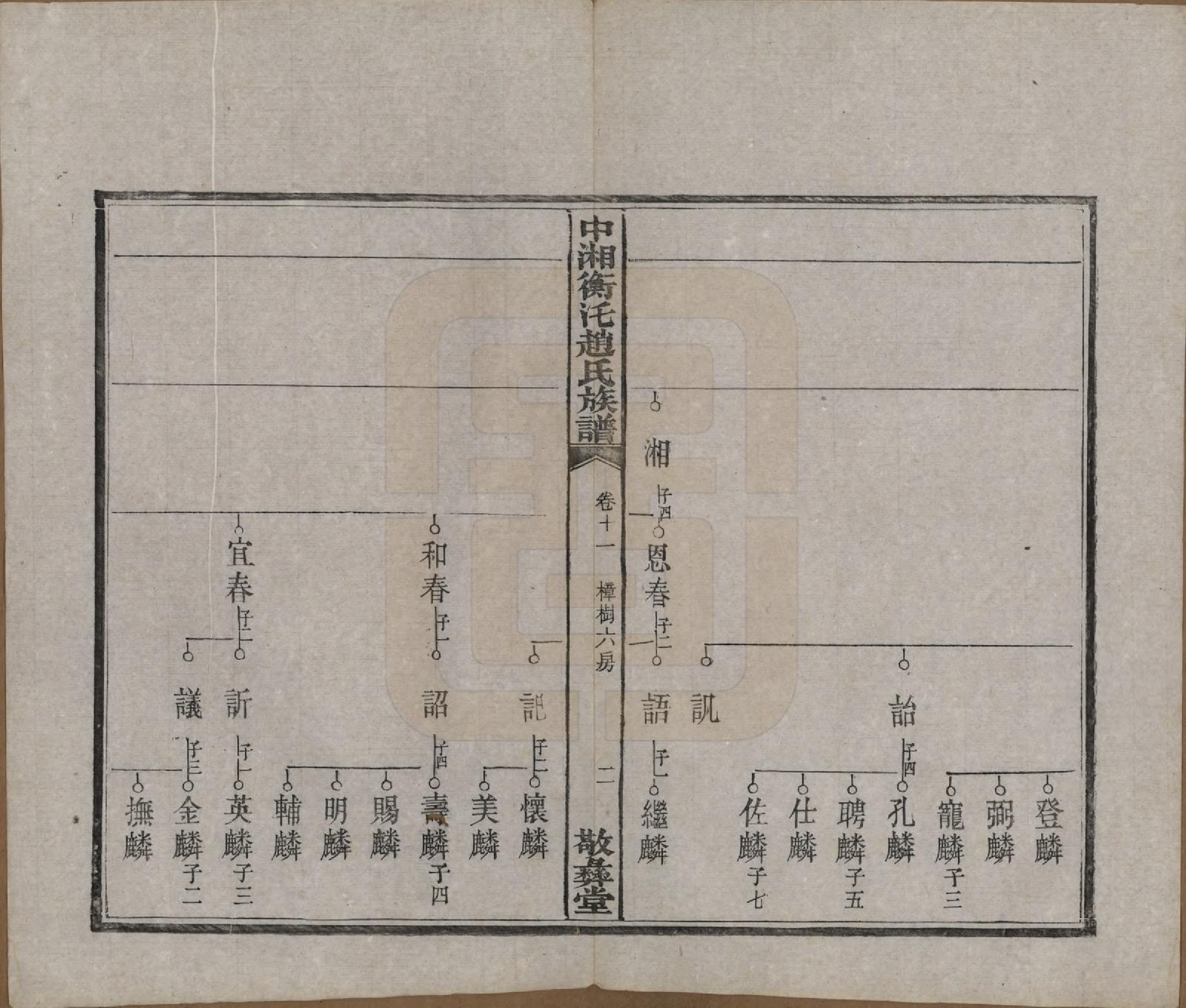 GTJP2221.赵.湖南湘潭.中湘衡汑赵氏族谱二十二卷首一卷.民国十二年（1923）_011.pdf_第2页