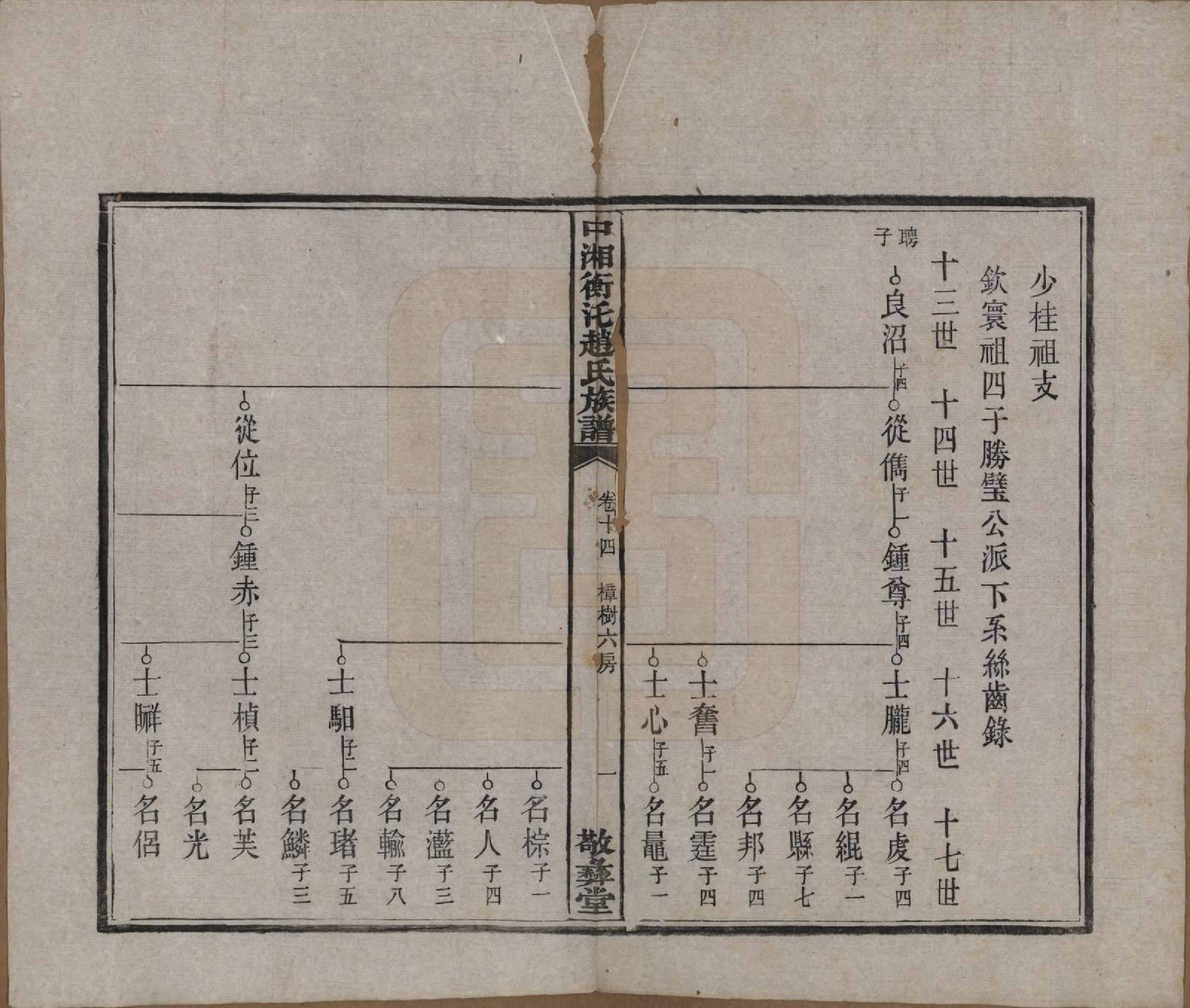 GTJP2221.赵.湖南湘潭.中湘衡汑赵氏族谱二十二卷首一卷.民国十二年（1923）_014.pdf_第1页