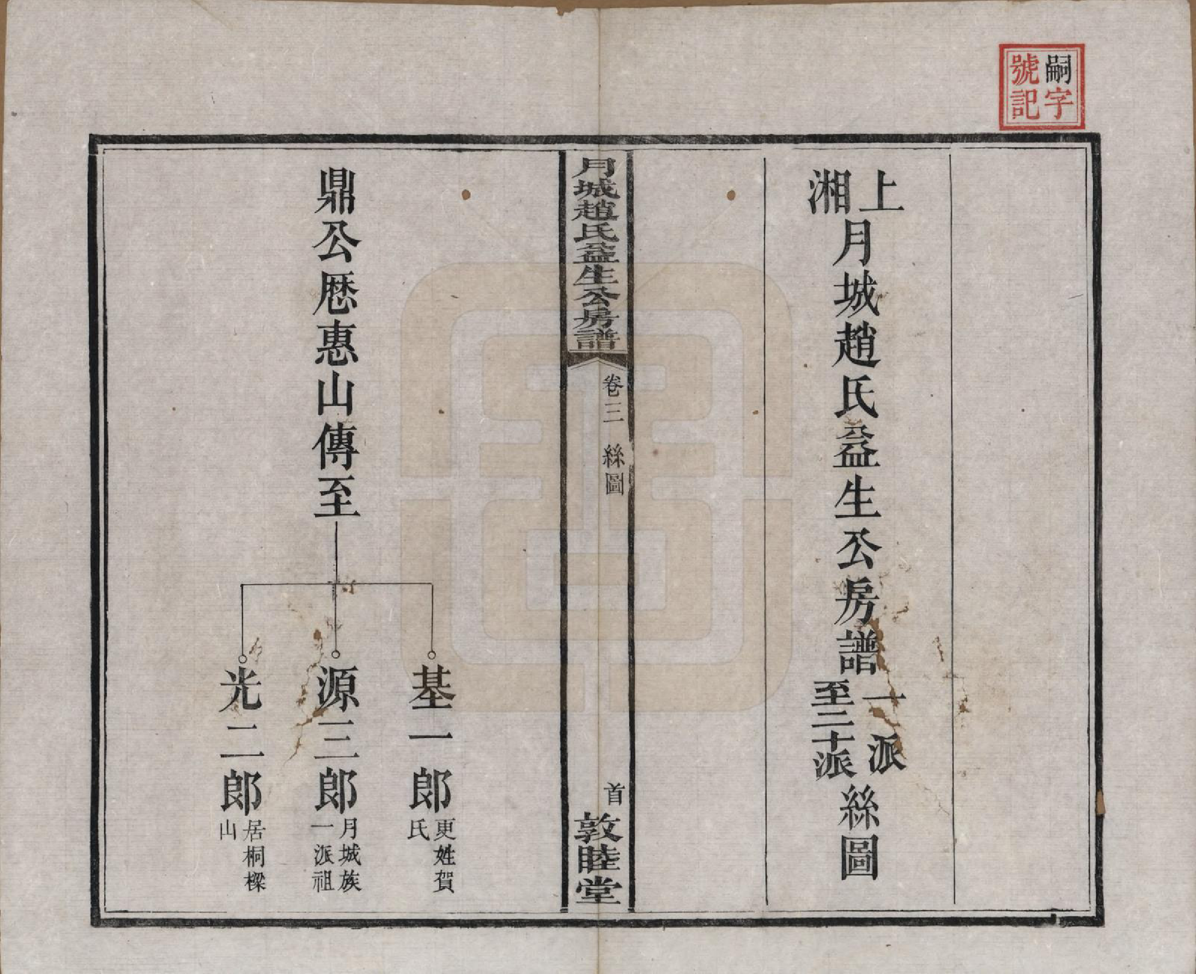 GTJP2228.赵.湖南湘乡.月城赵氏支谱四卷.清光绪二十年（1894）_003.pdf_第1页