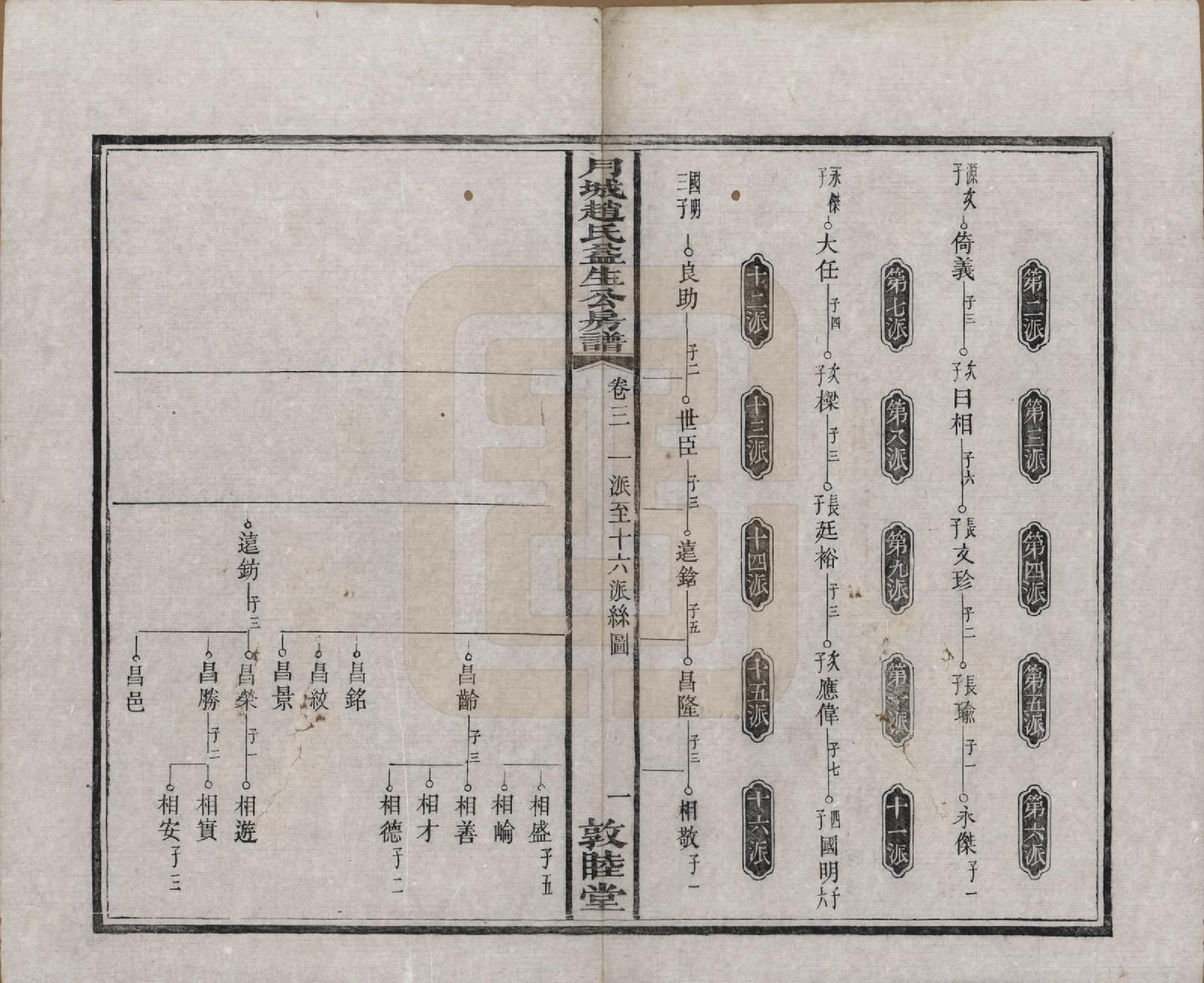GTJP2228.赵.湖南湘乡.月城赵氏支谱四卷.清光绪二十年（1894）_003.pdf_第2页