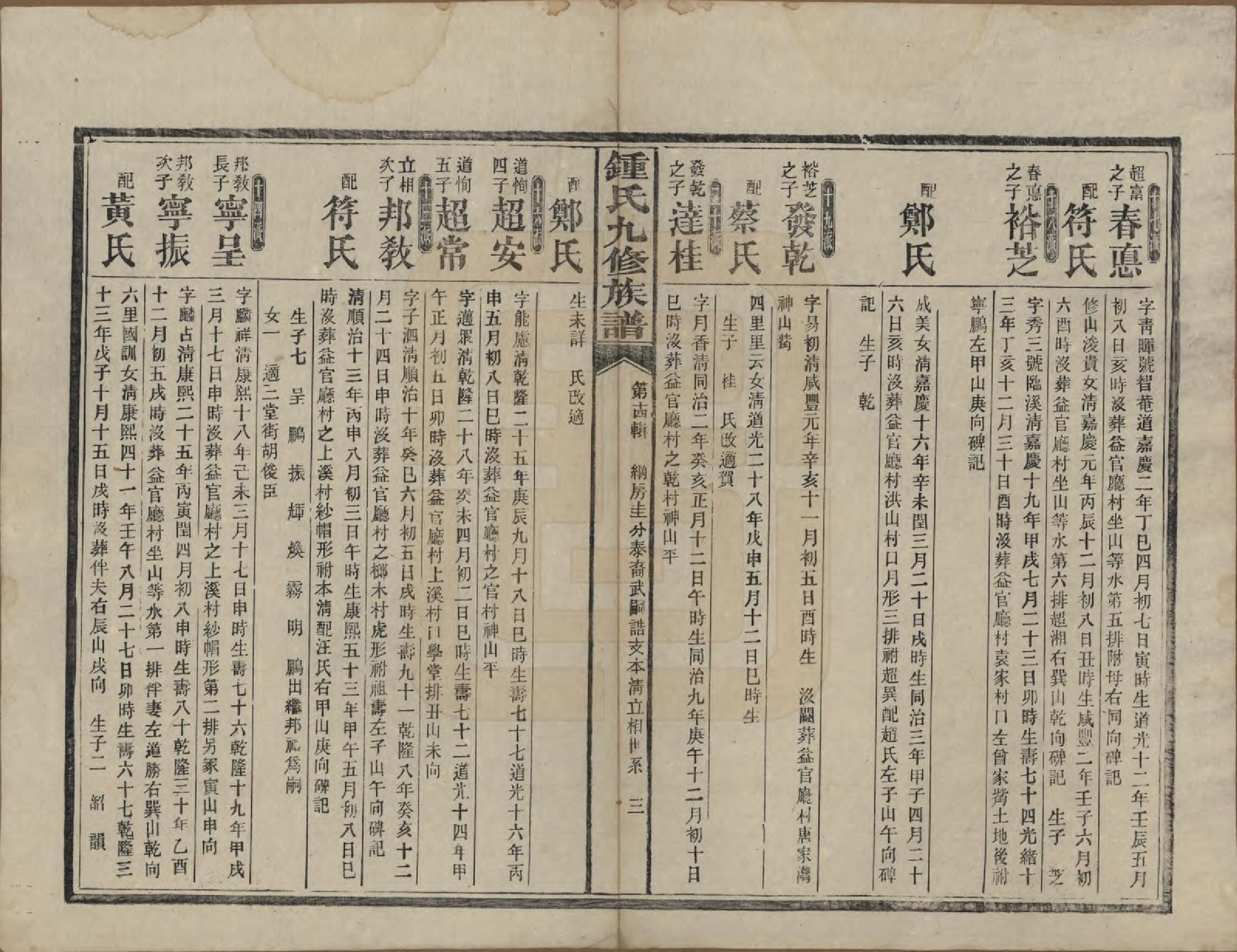 GTJP2255.锺.湖南益阳.锺氏九修族谱.民国36年[1947]_005.pdf_第3页