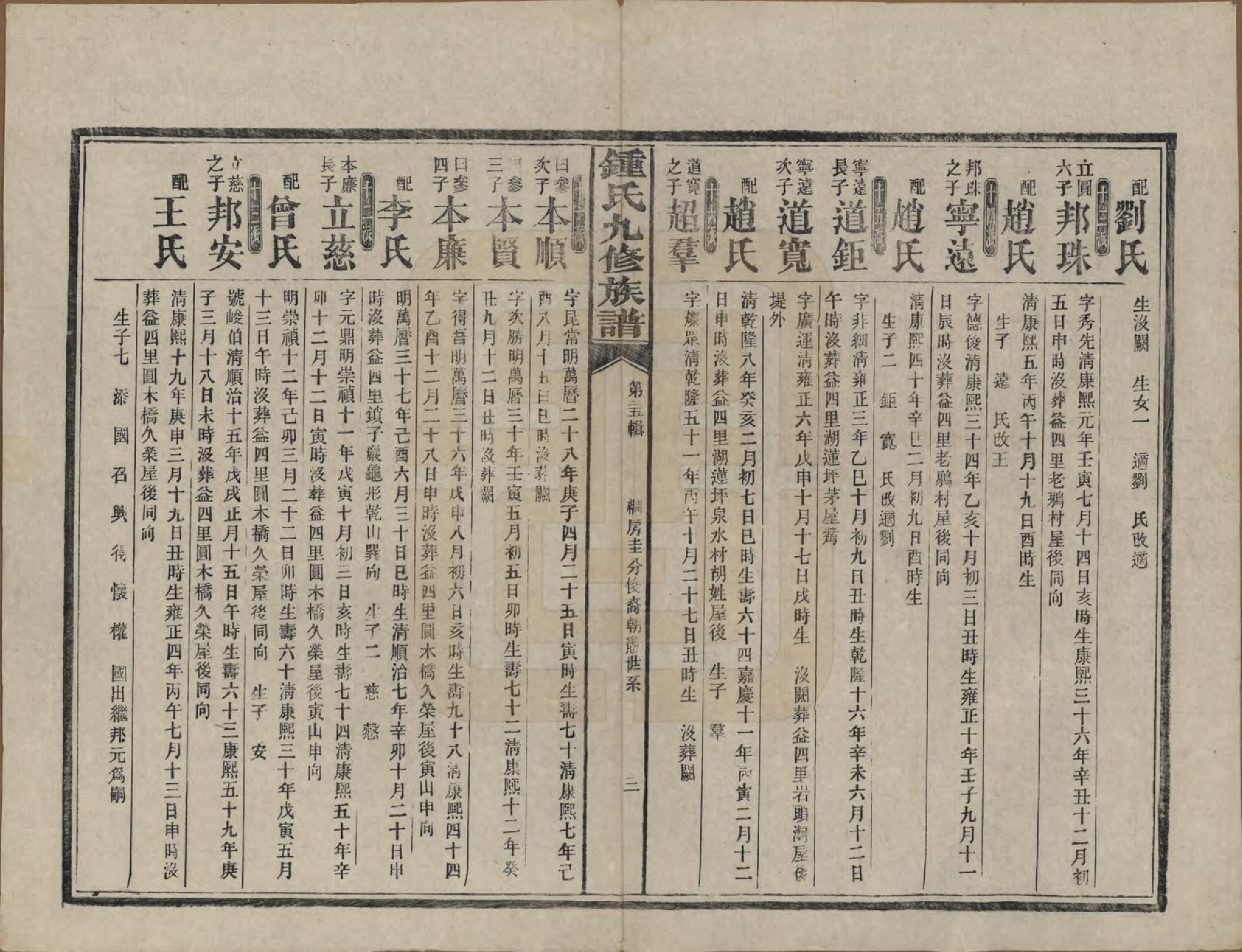 GTJP2255.锺.湖南益阳.锺氏九修族谱.民国36年[1947]_008.pdf_第3页