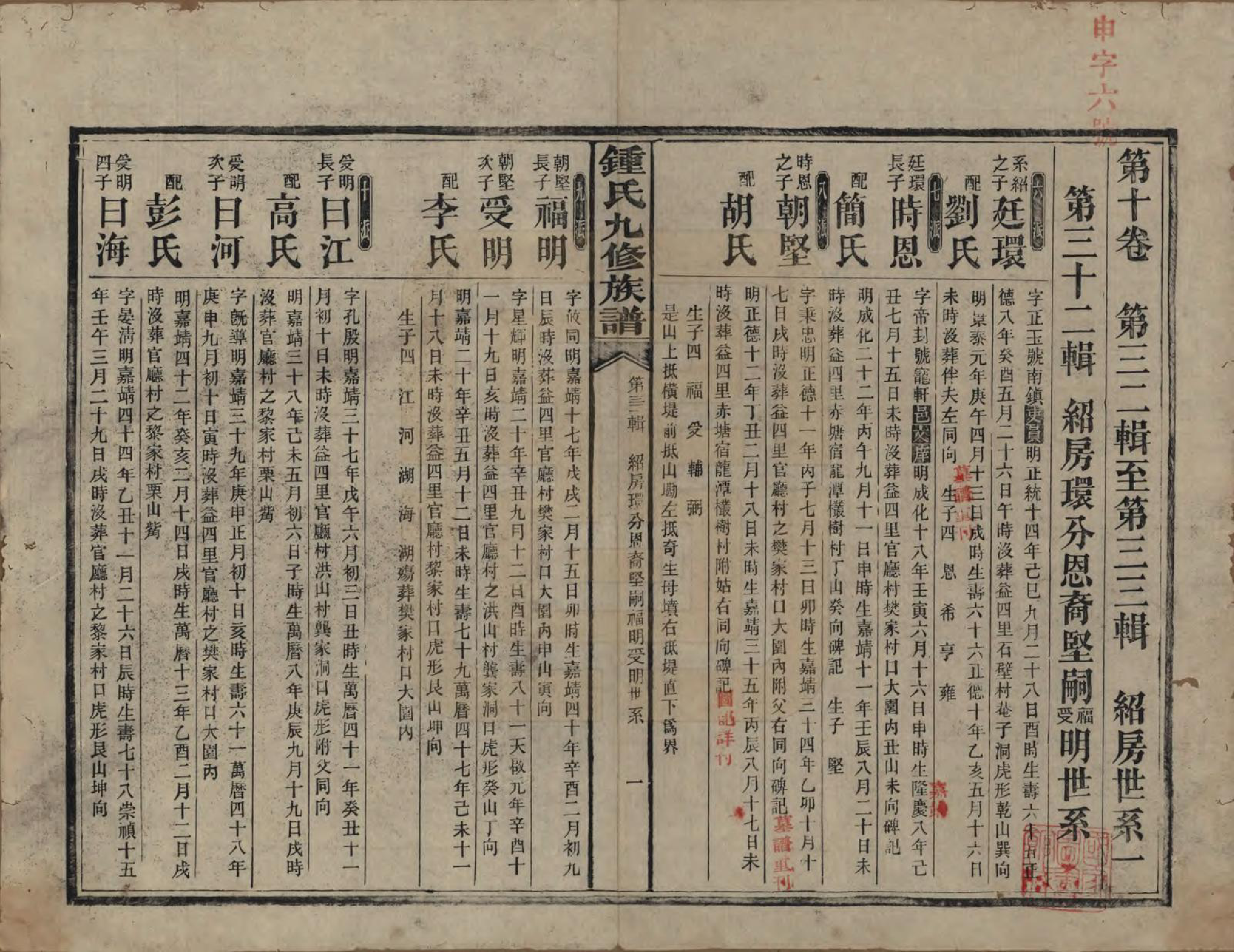GTJP2255.锺.湖南益阳.锺氏九修族谱.民国36年[1947]_010.pdf_第1页