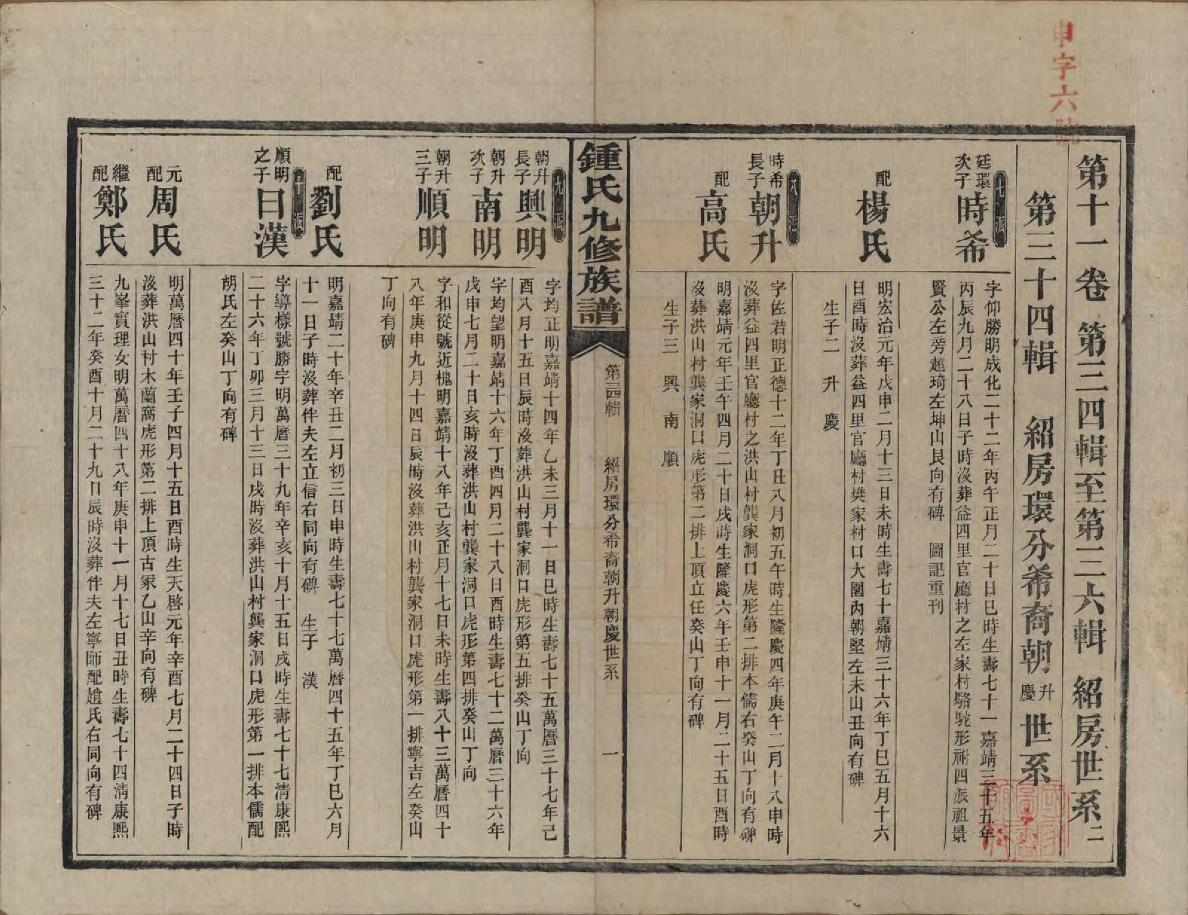 GTJP2255.锺.湖南益阳.锺氏九修族谱.民国36年[1947]_011.pdf_第1页