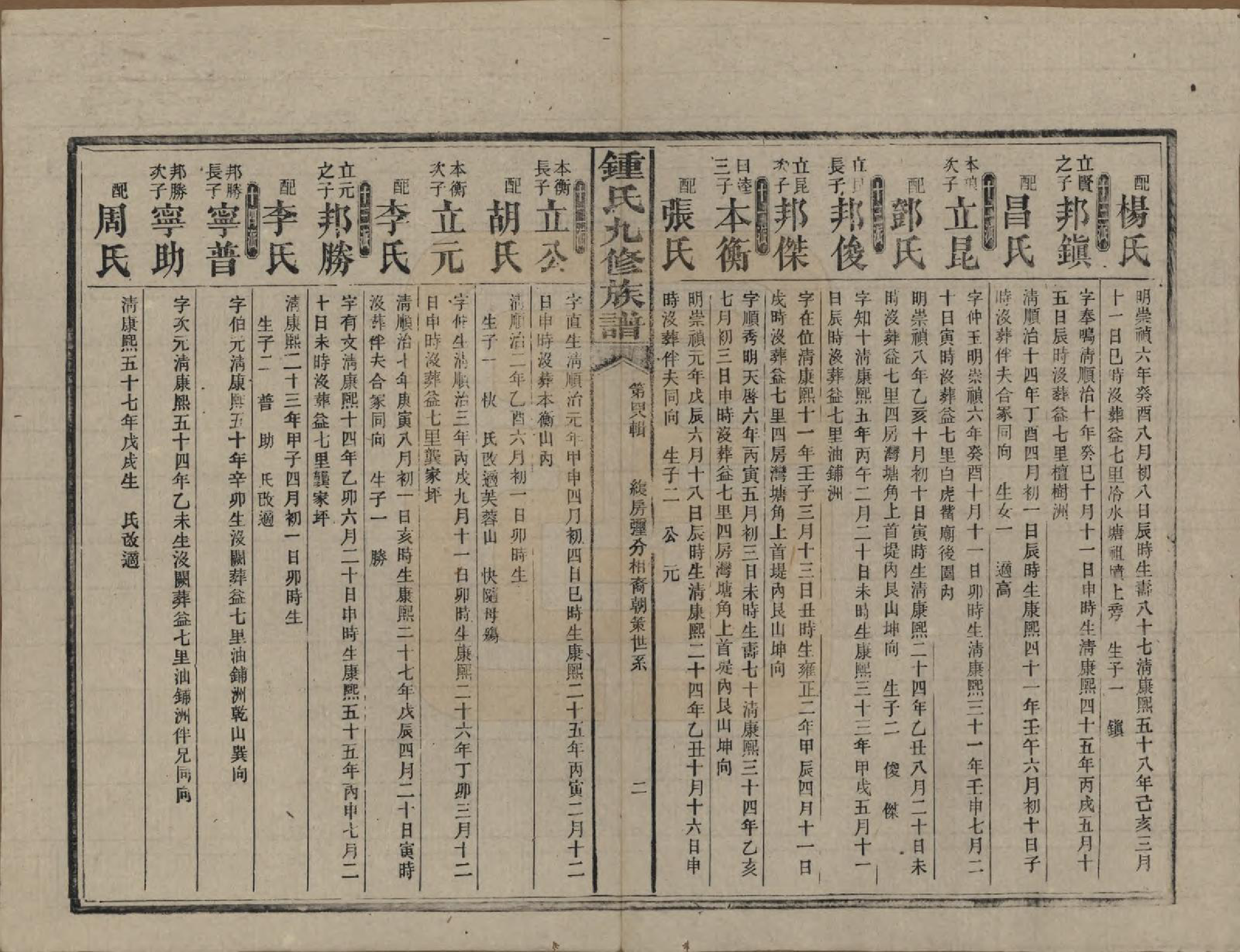 GTJP2255.锺.湖南益阳.锺氏九修族谱.民国36年[1947]_015.pdf_第2页