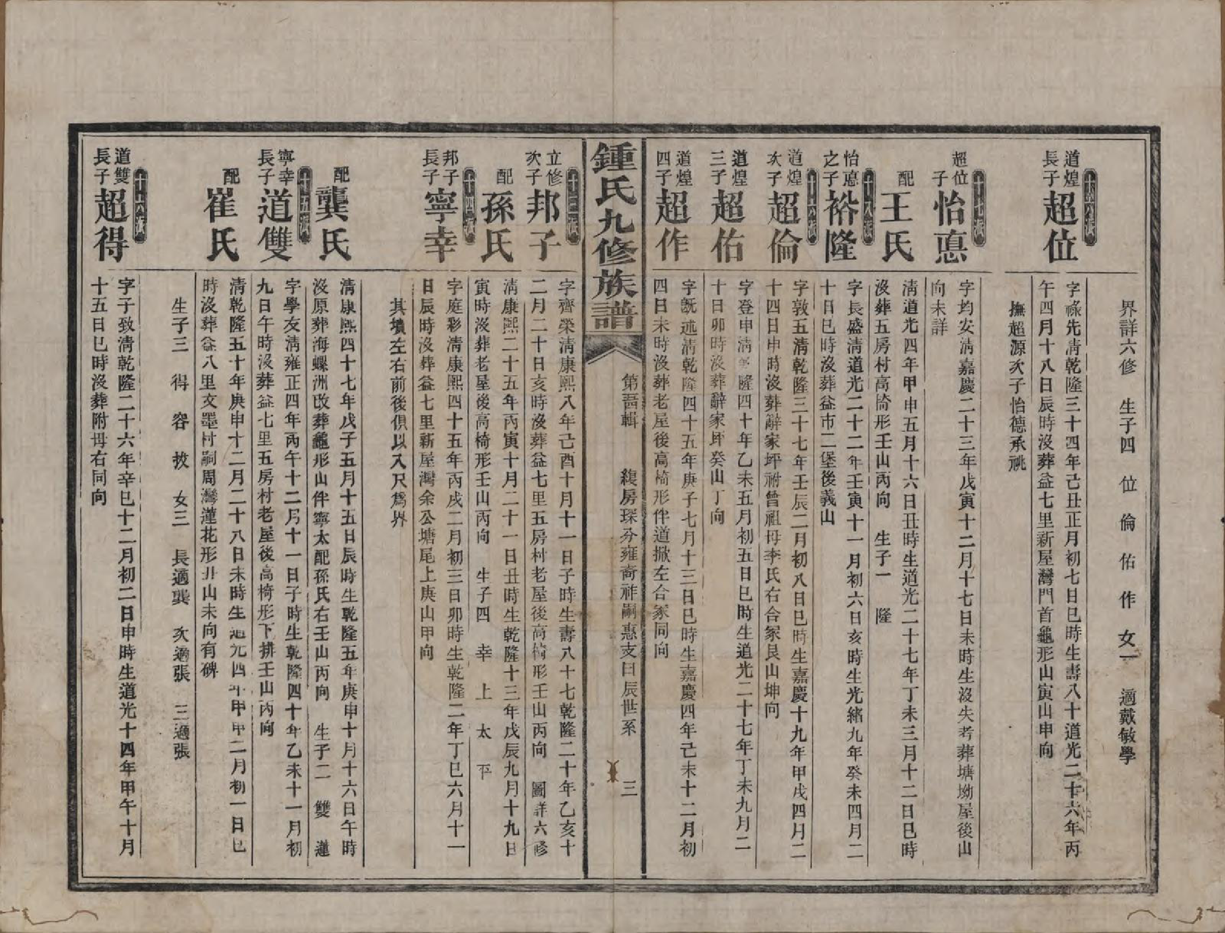 GTJP2255.锺.湖南益阳.锺氏九修族谱.民国36年[1947]_017.pdf_第3页