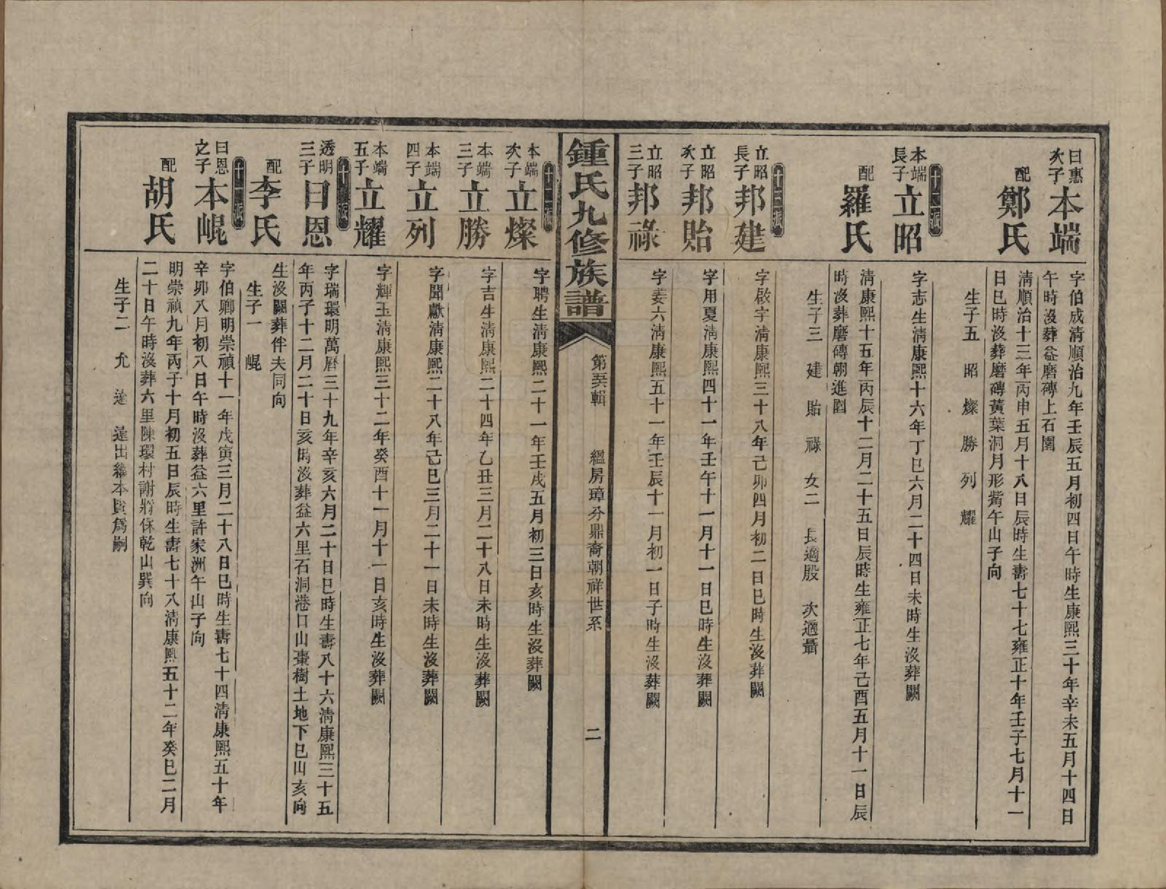 GTJP2255.锺.湖南益阳.锺氏九修族谱.民国36年[1947]_018.pdf_第2页