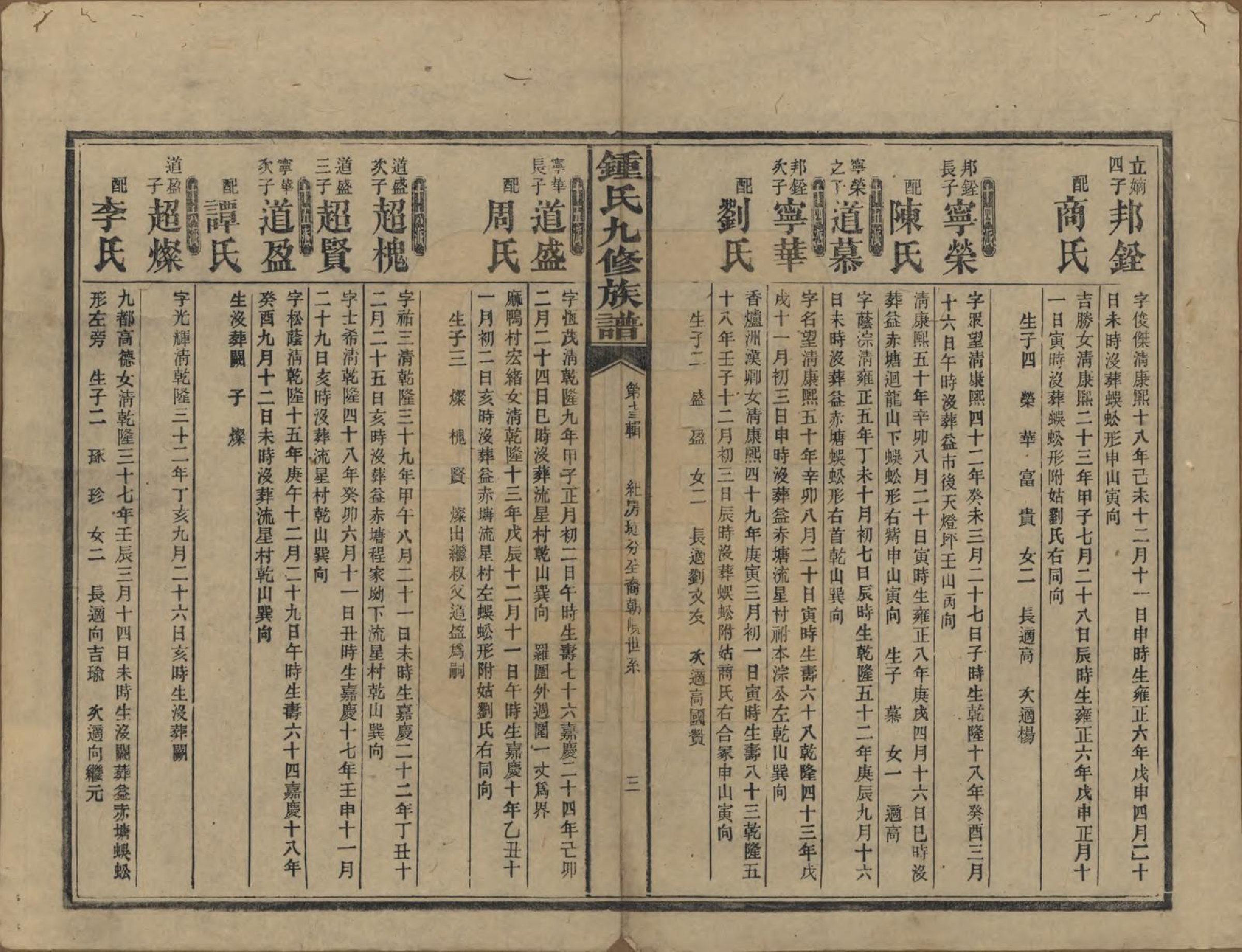 GTJP2255.锺.湖南益阳.锺氏九修族谱.民国36年[1947]_023.pdf_第3页