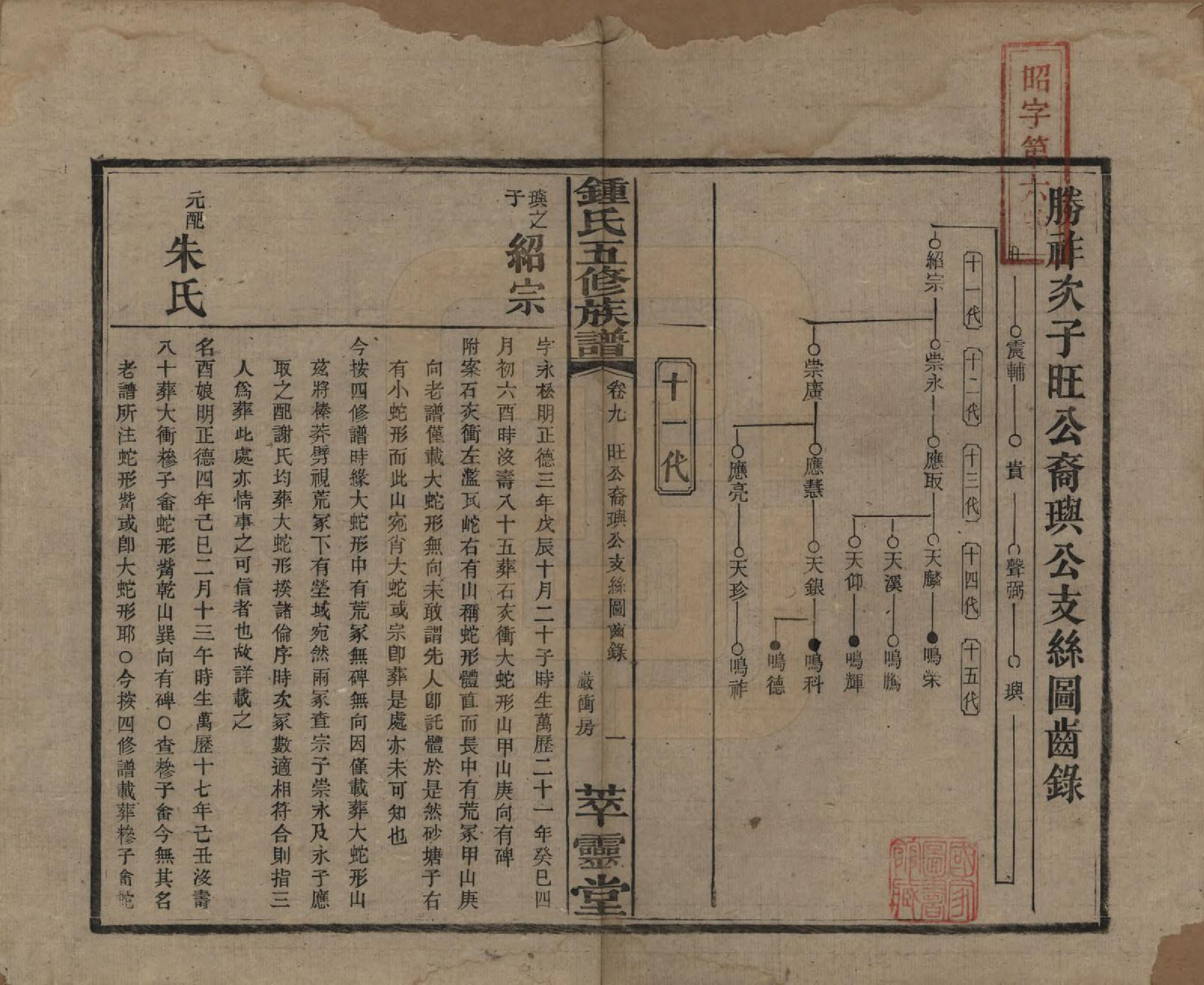 GTJP2257.锺.湖南湘乡.锺氏五修族谱.民国7年(1918)_009.pdf_第1页