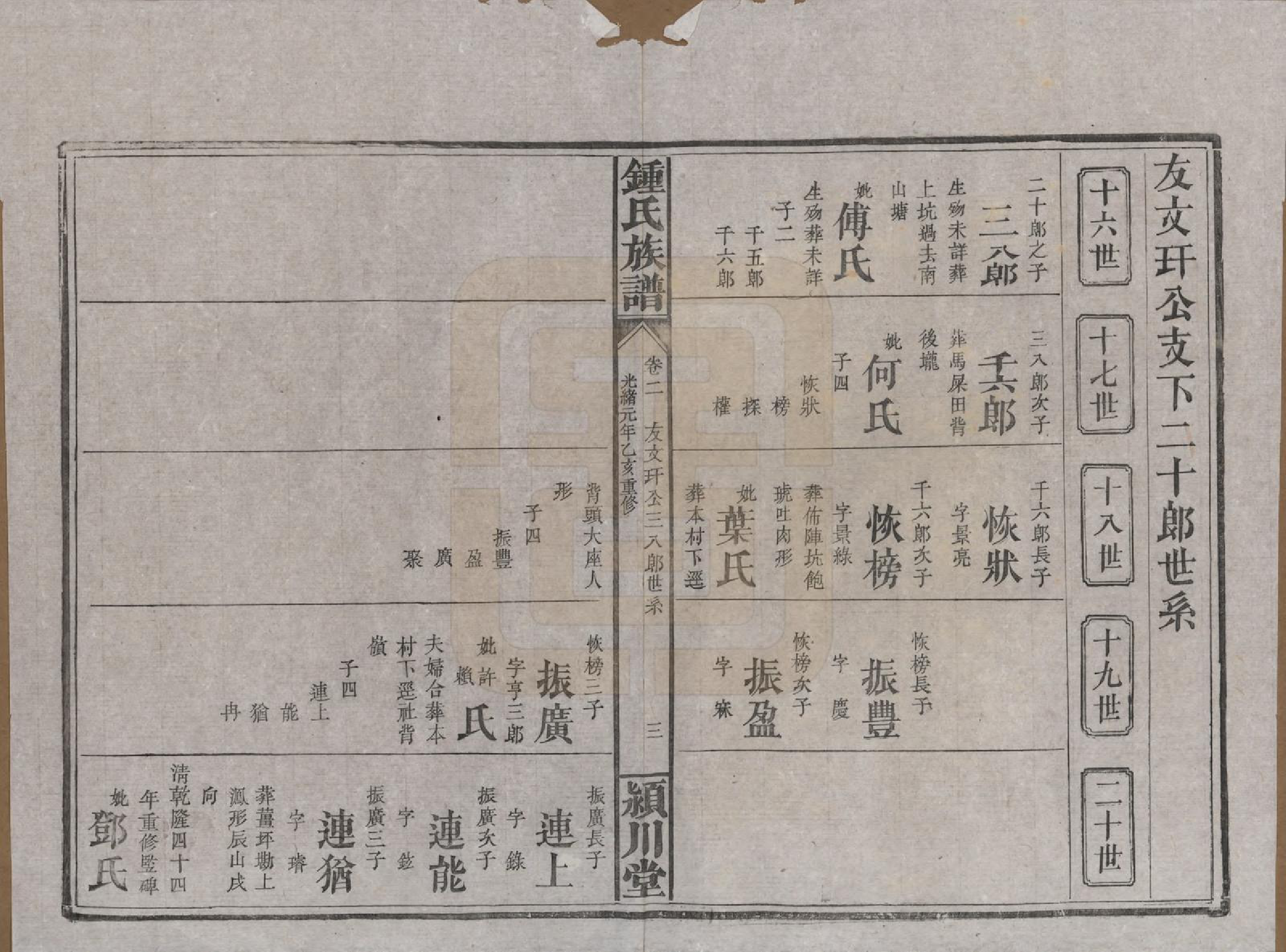 GTJP2268.锺.湖南浏阳.锺氏族谱.清光绪元年[1875]_002.pdf_第3页