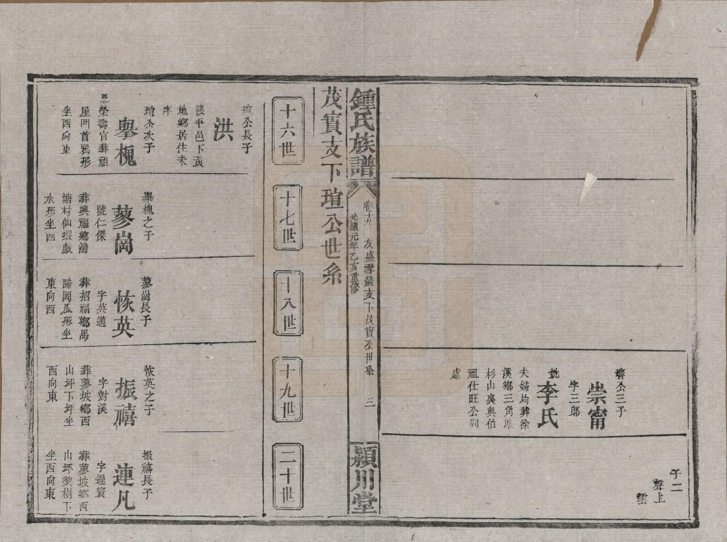 GTJP2268.锺.湖南浏阳.锺氏族谱.清光绪元年[1875]_019.pdf_第3页