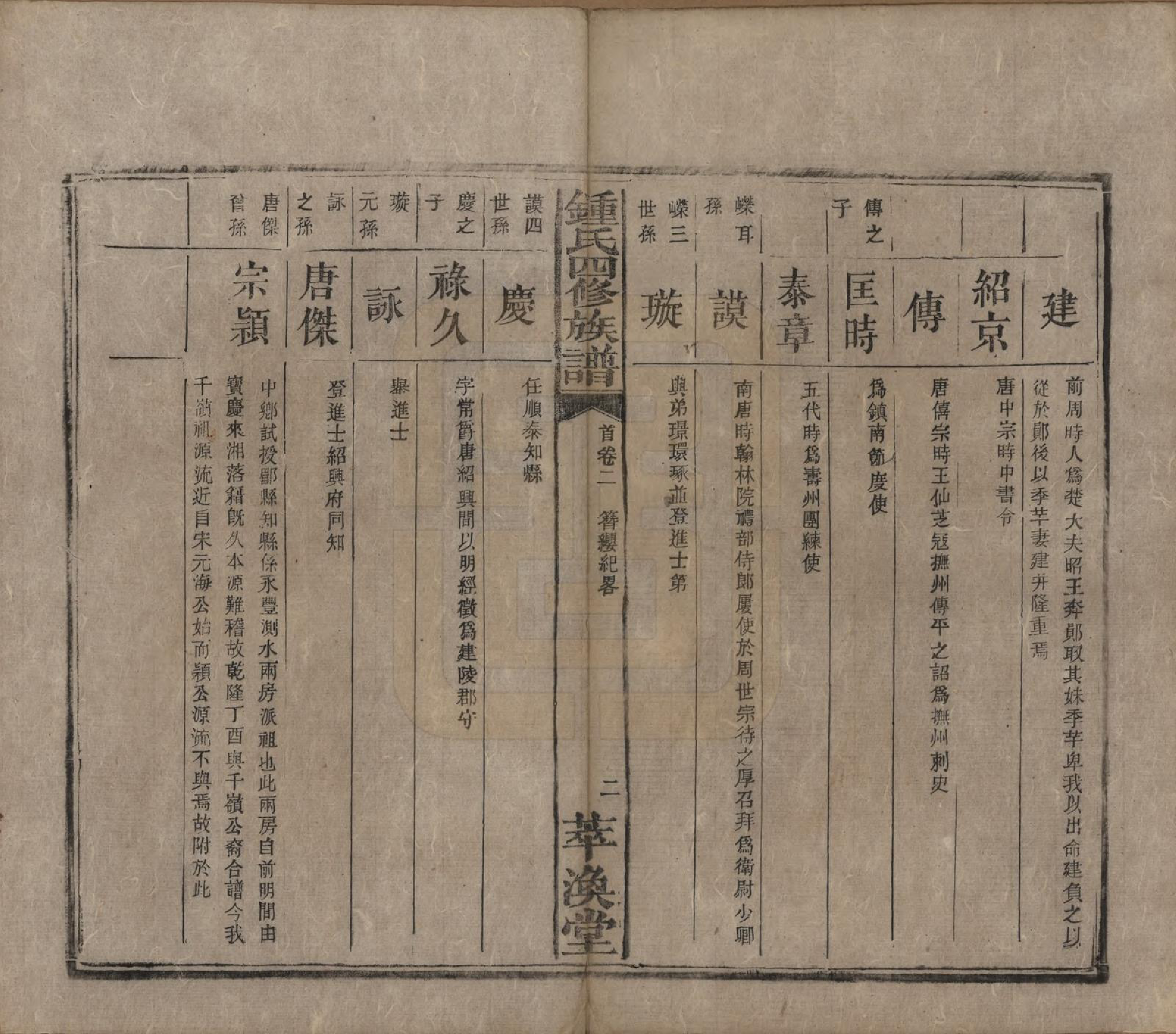 GTJP2270.锺.湖南湘乡.锺氏四修族谱.清同治13年[1874]_002.pdf_第2页