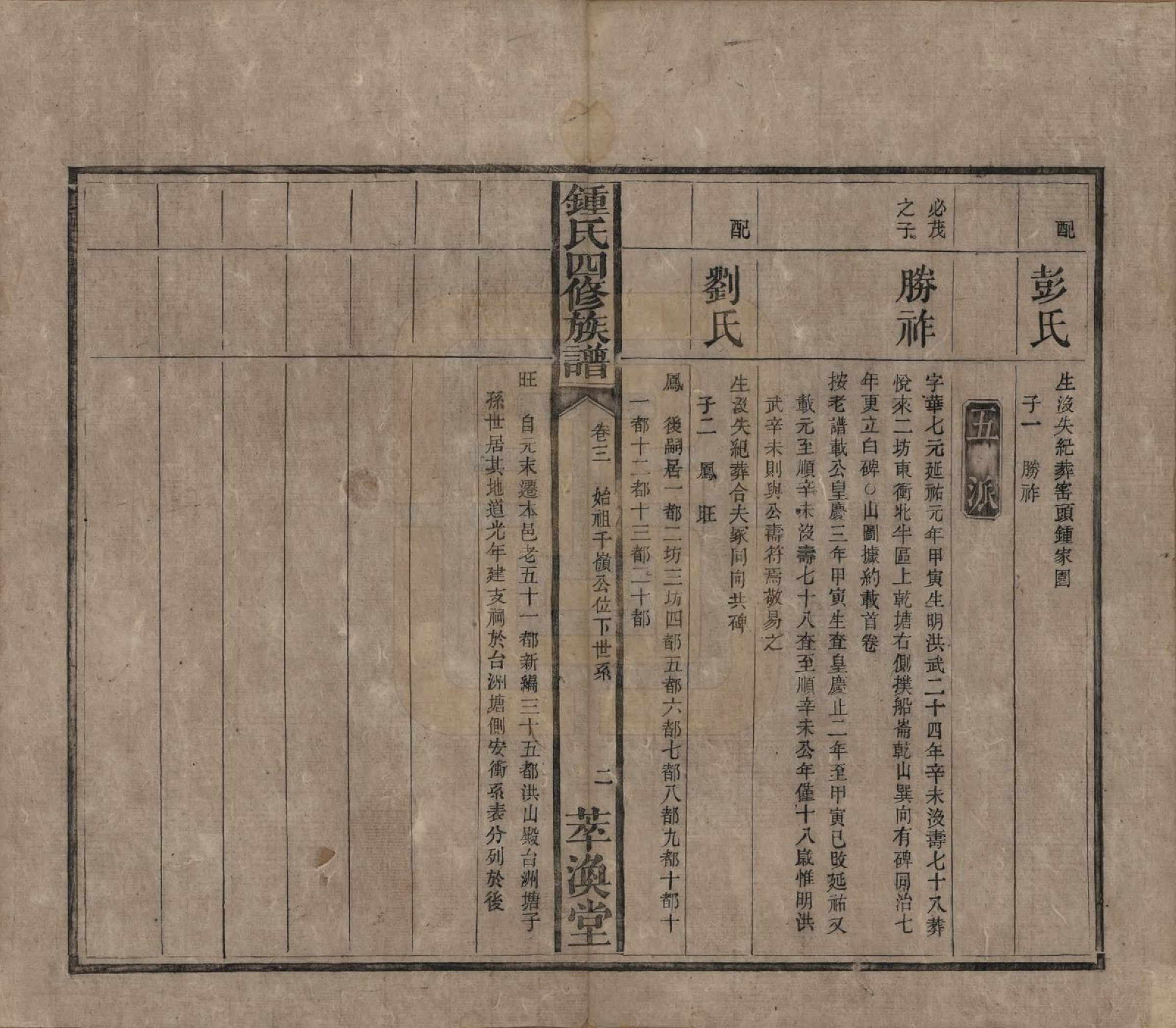 GTJP2270.锺.湖南湘乡.锺氏四修族谱.清同治13年[1874]_003.pdf_第2页