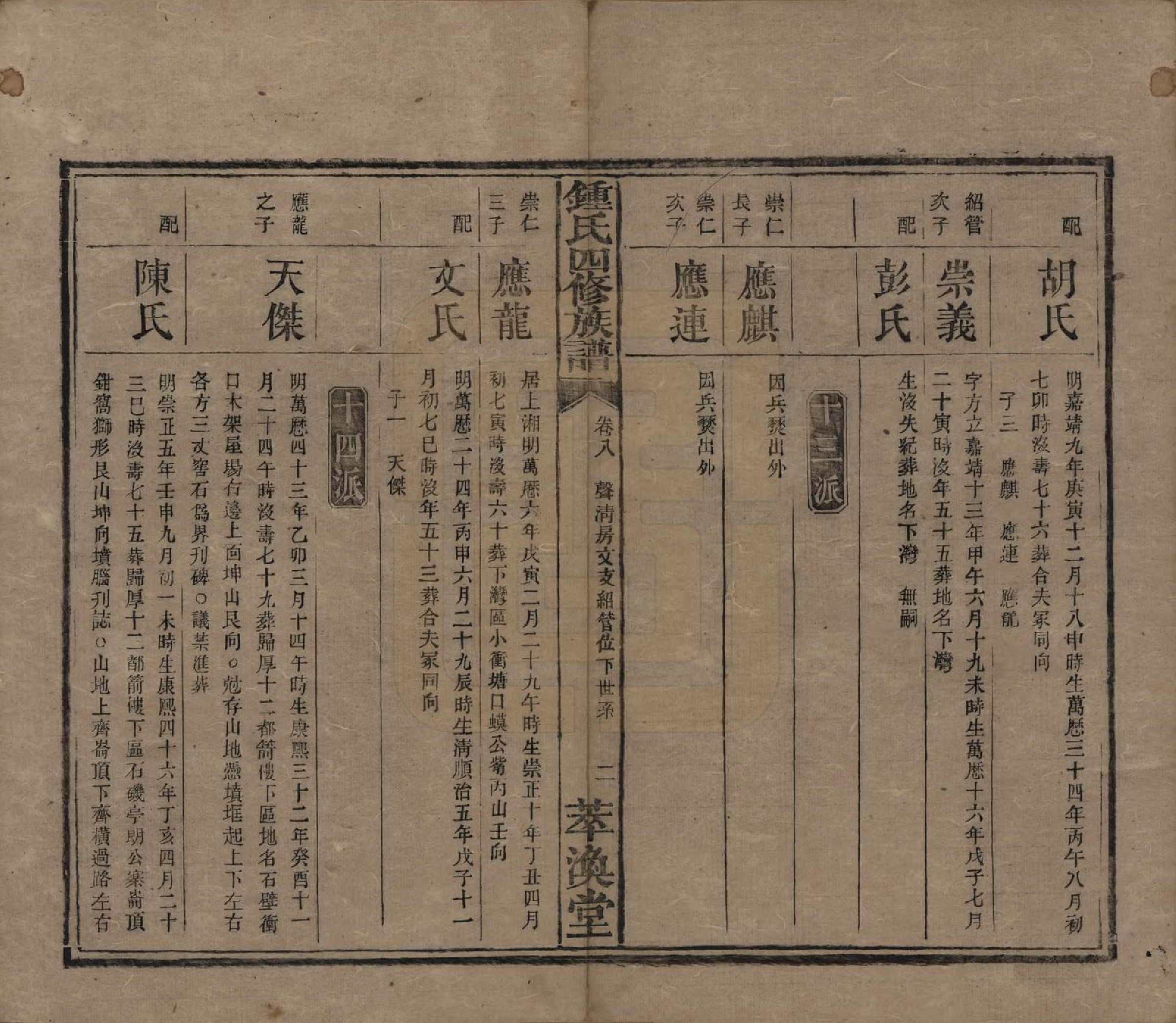 GTJP2270.锺.湖南湘乡.锺氏四修族谱.清同治13年[1874]_008.pdf_第2页