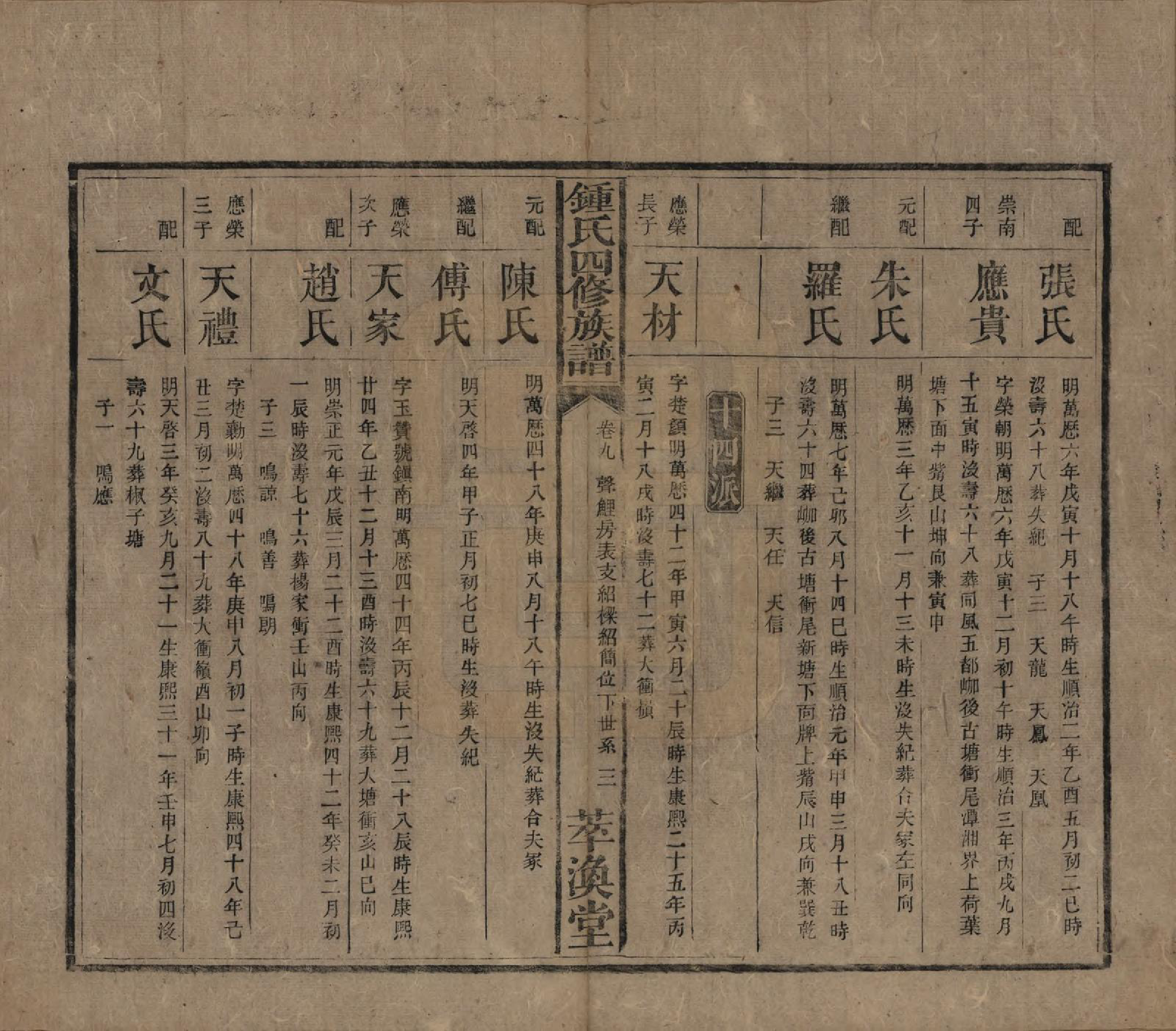 GTJP2270.锺.湖南湘乡.锺氏四修族谱.清同治13年[1874]_009.pdf_第3页