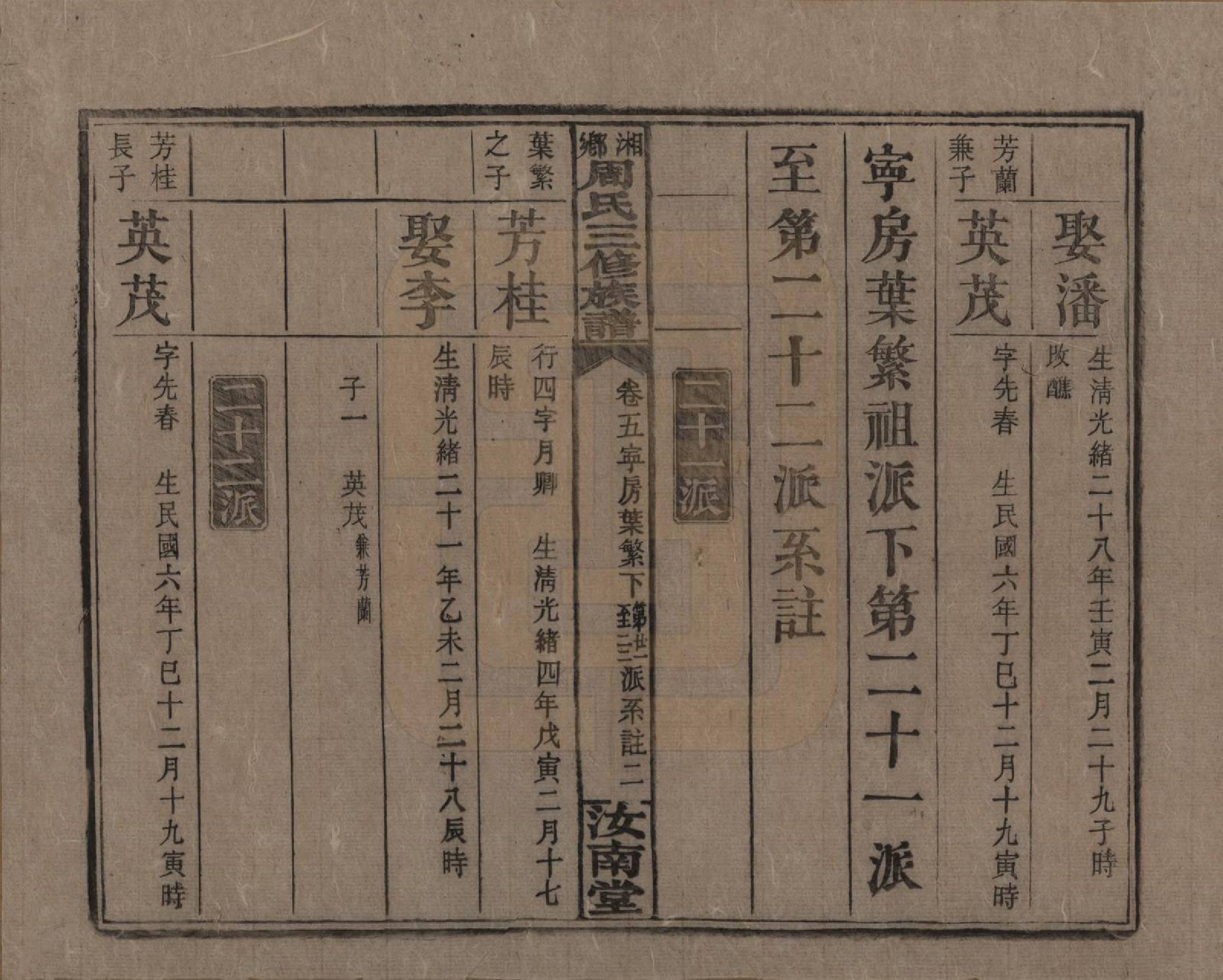GTJP2276.周.湖南湘乡.湘乡周氏三修族谱.民国10年[1921]_005.pdf_第2页