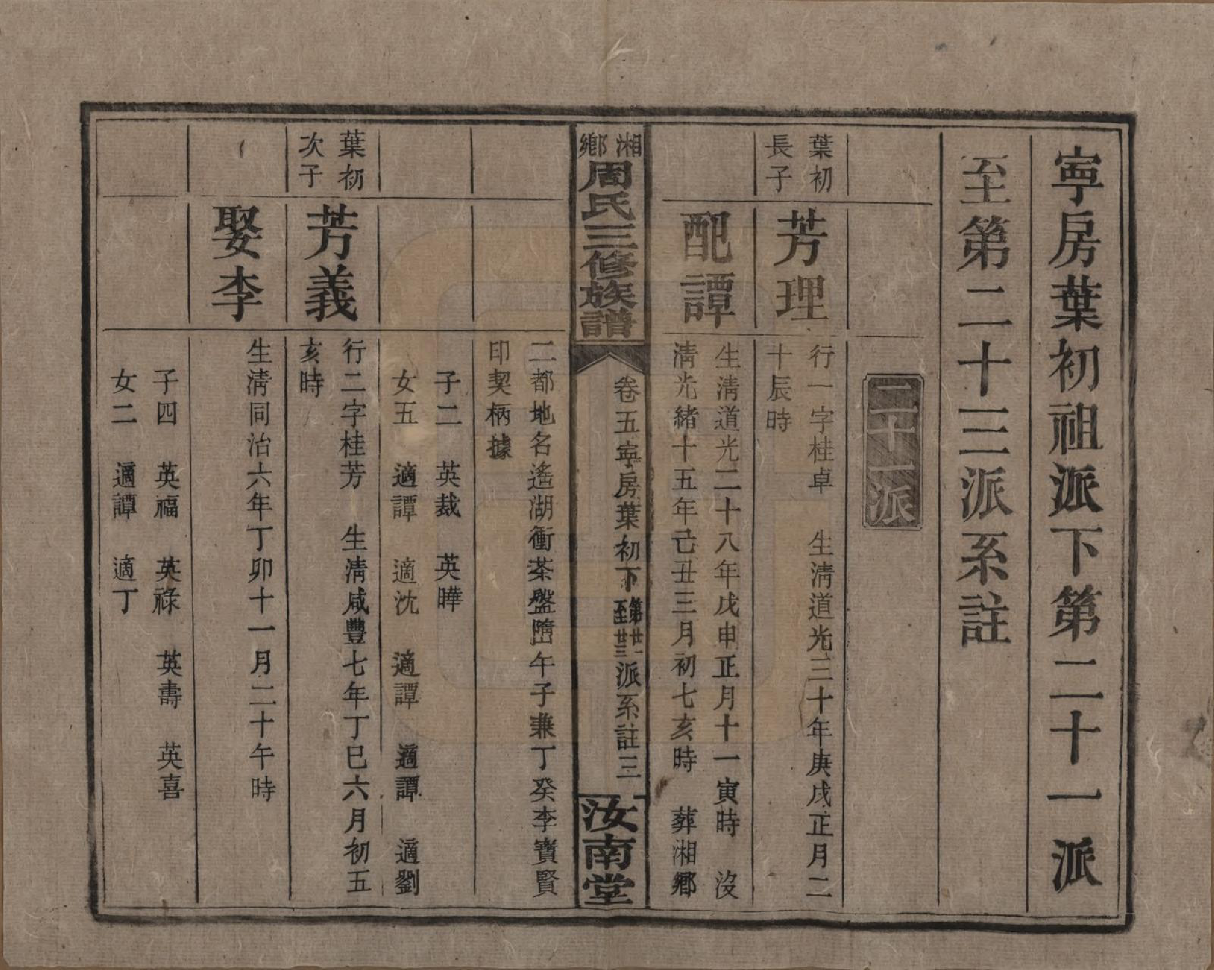 GTJP2276.周.湖南湘乡.湘乡周氏三修族谱.民国10年[1921]_005.pdf_第3页