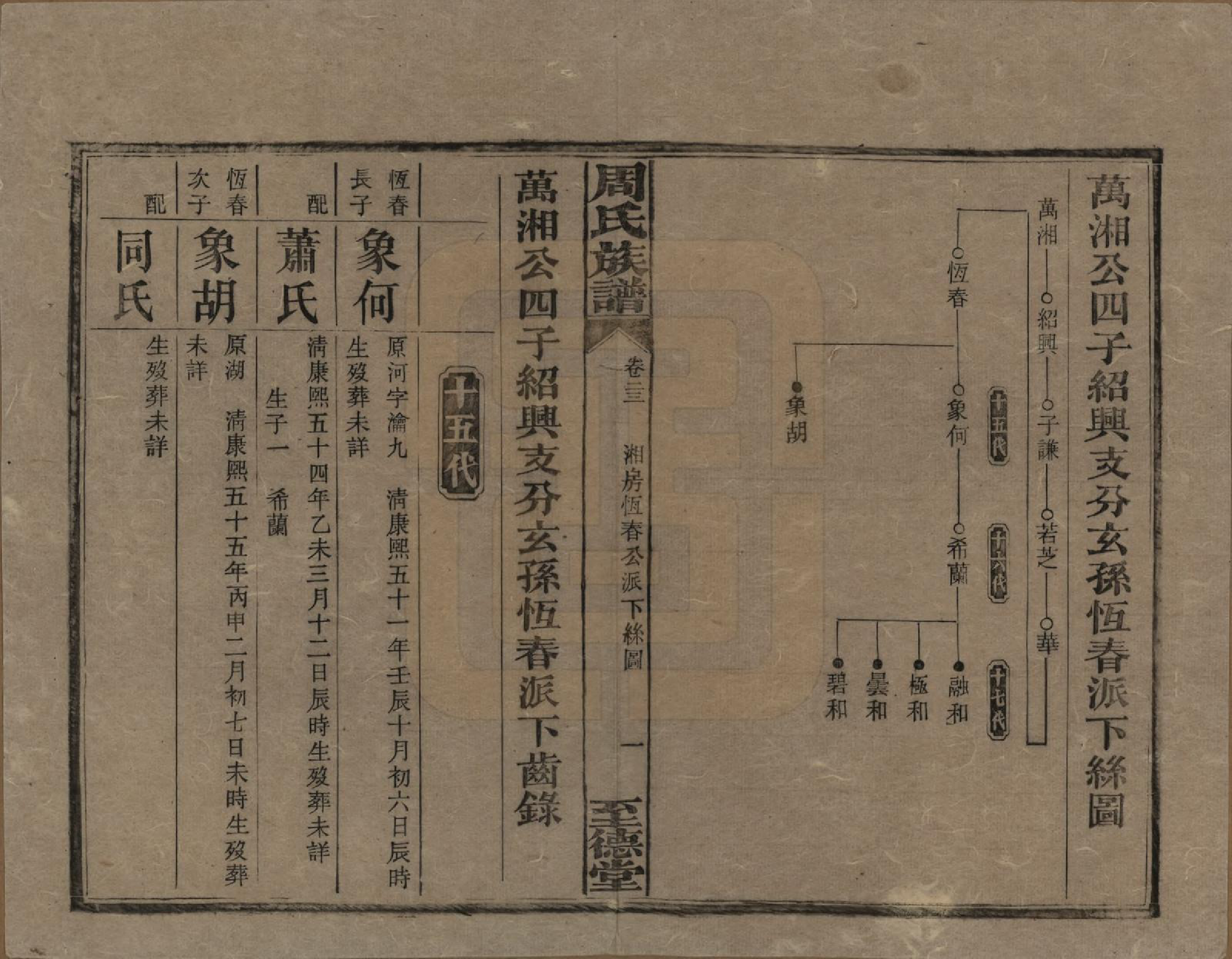 GTJP2277.周.湖南湘乡.薛渡周氏三修族谱.民国11年(1922)_023.pdf_第1页