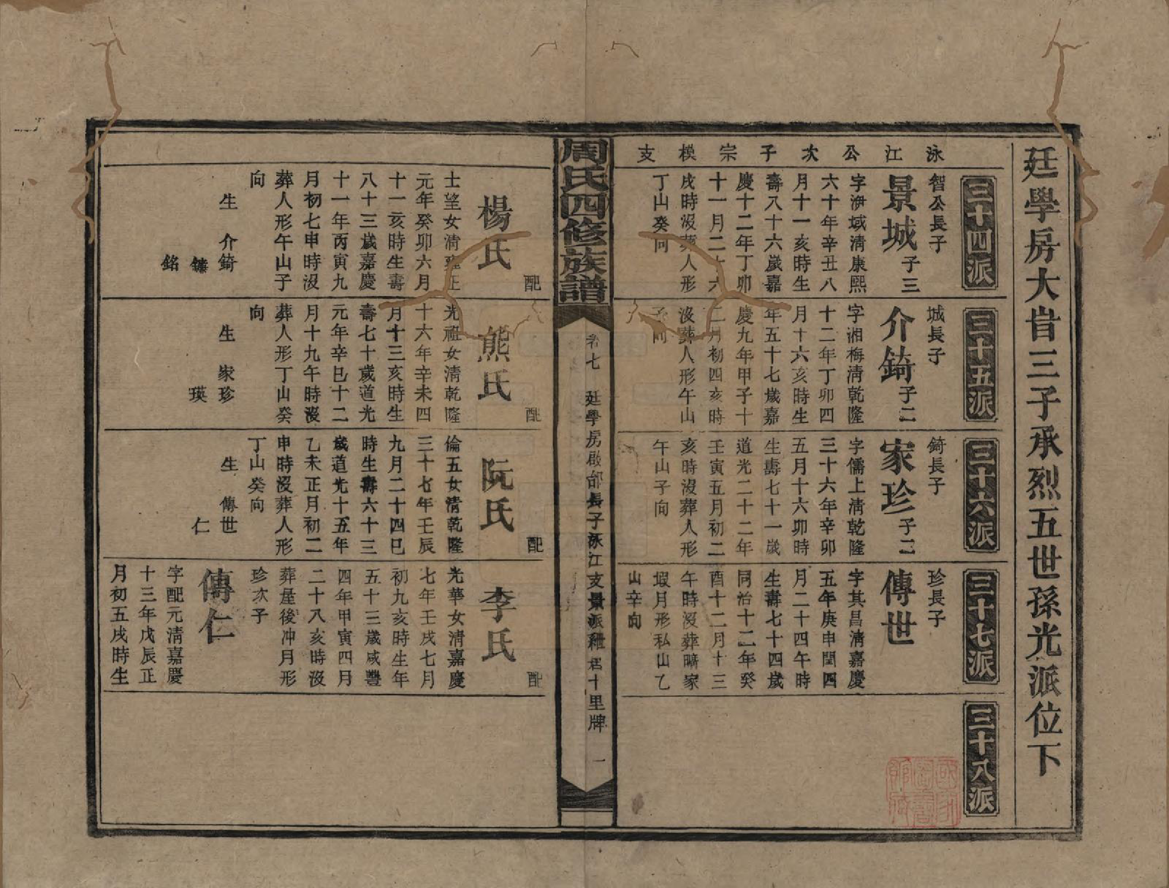 GTJP2278.周.湖南安化.湖南长沙府安化县周氏四修族谱.民国12年[1923]_007.pdf_第1页
