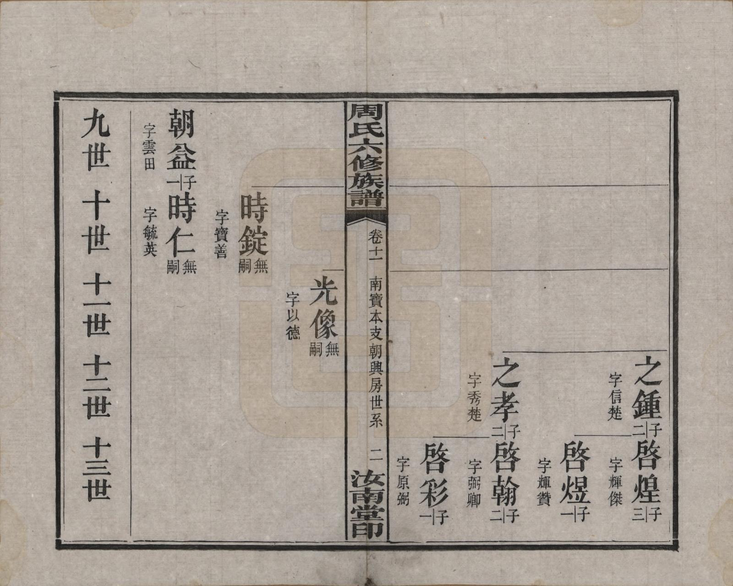 GTJP2279.周.湖南长沙.长沙榔黎周氏六修族谱.民国12年[1923]_011.pdf_第2页