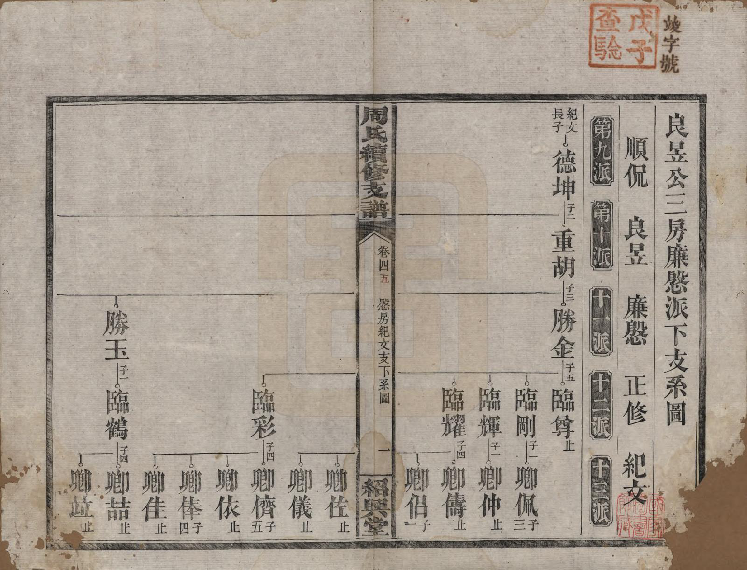 GTJP2280.周.湖南澬阳.澬阳周氏续修支谱.民国17年[1928]_005.pdf_第1页