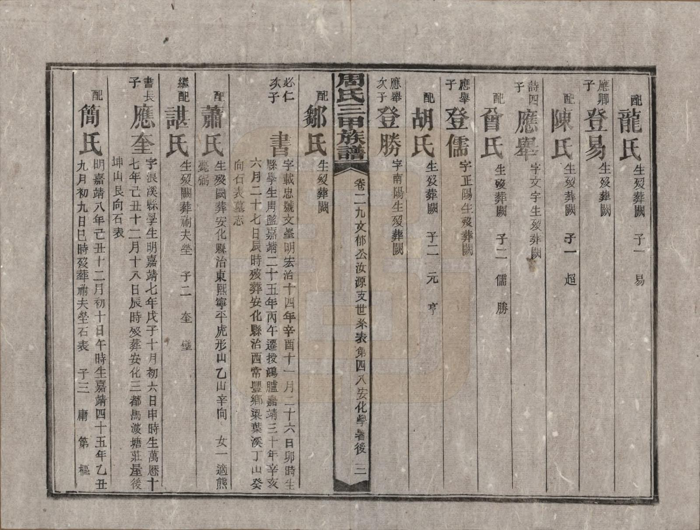 GTJP2282.周.湖南安化.周氏三甲四修族谱.民国19年[1930]_029.pdf_第3页