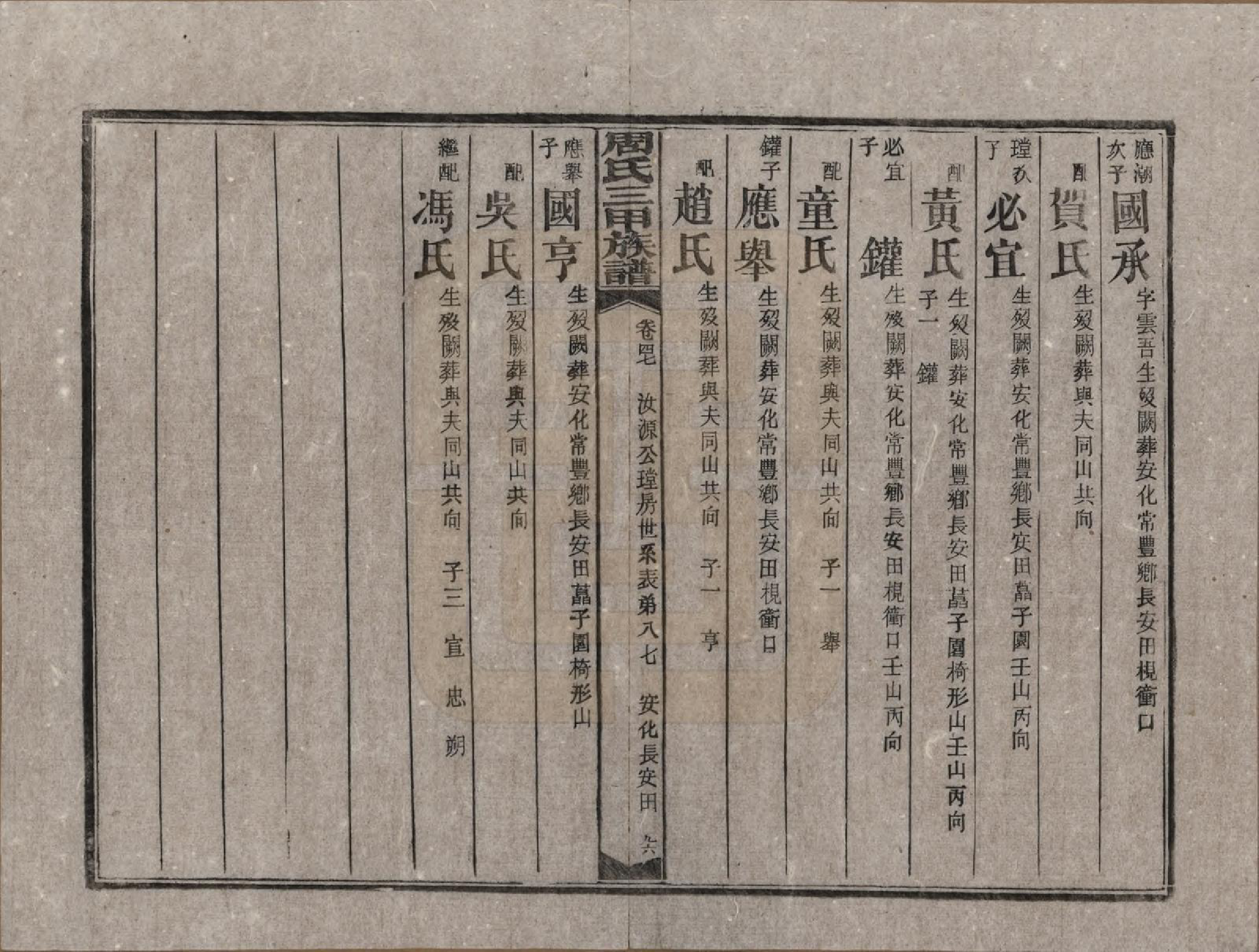 GTJP2282.周.湖南安化.周氏三甲四修族谱.民国19年[1930]_047.pdf_第2页