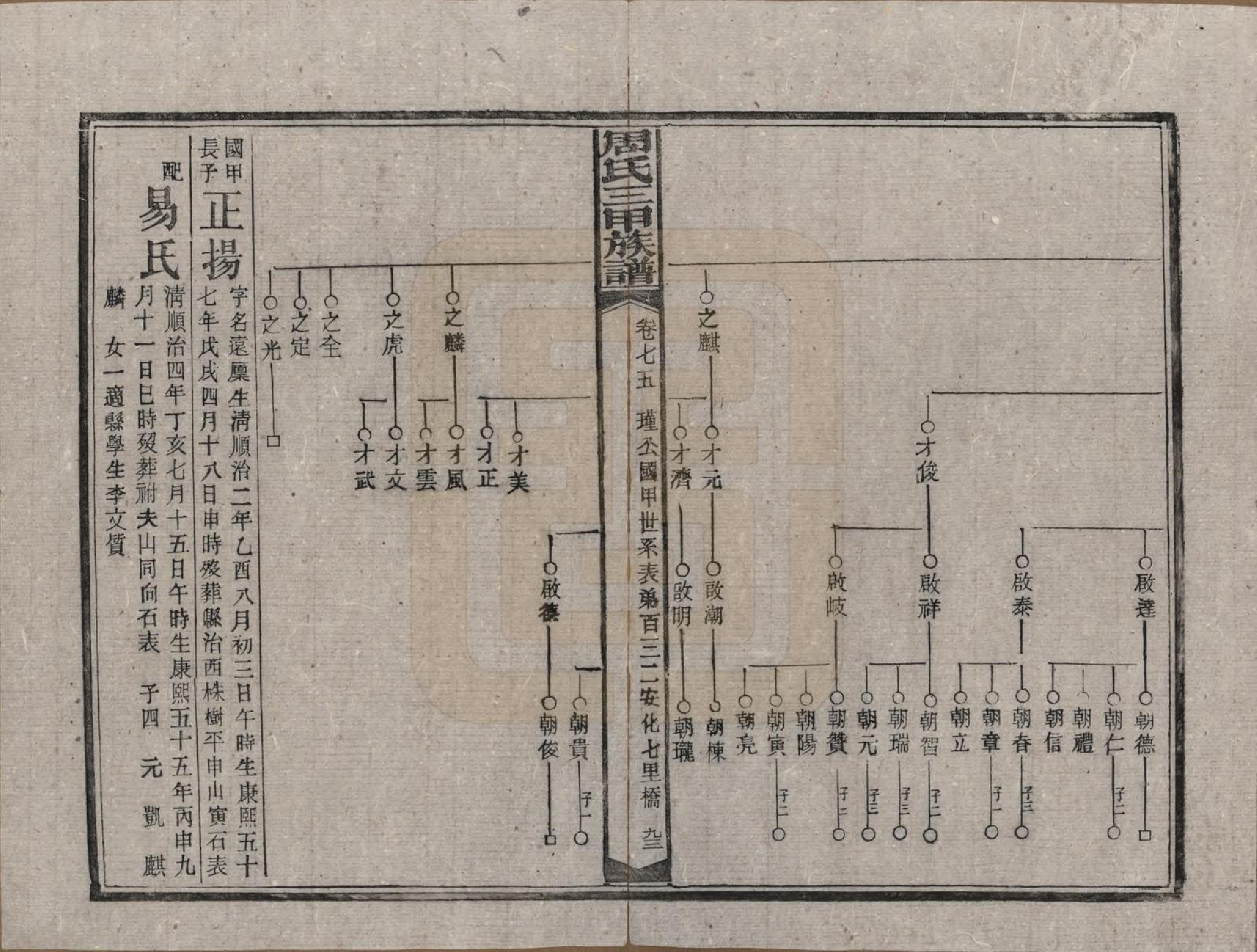 GTJP2282.周.湖南安化.周氏三甲四修族谱.民国19年[1930]_075.pdf_第2页