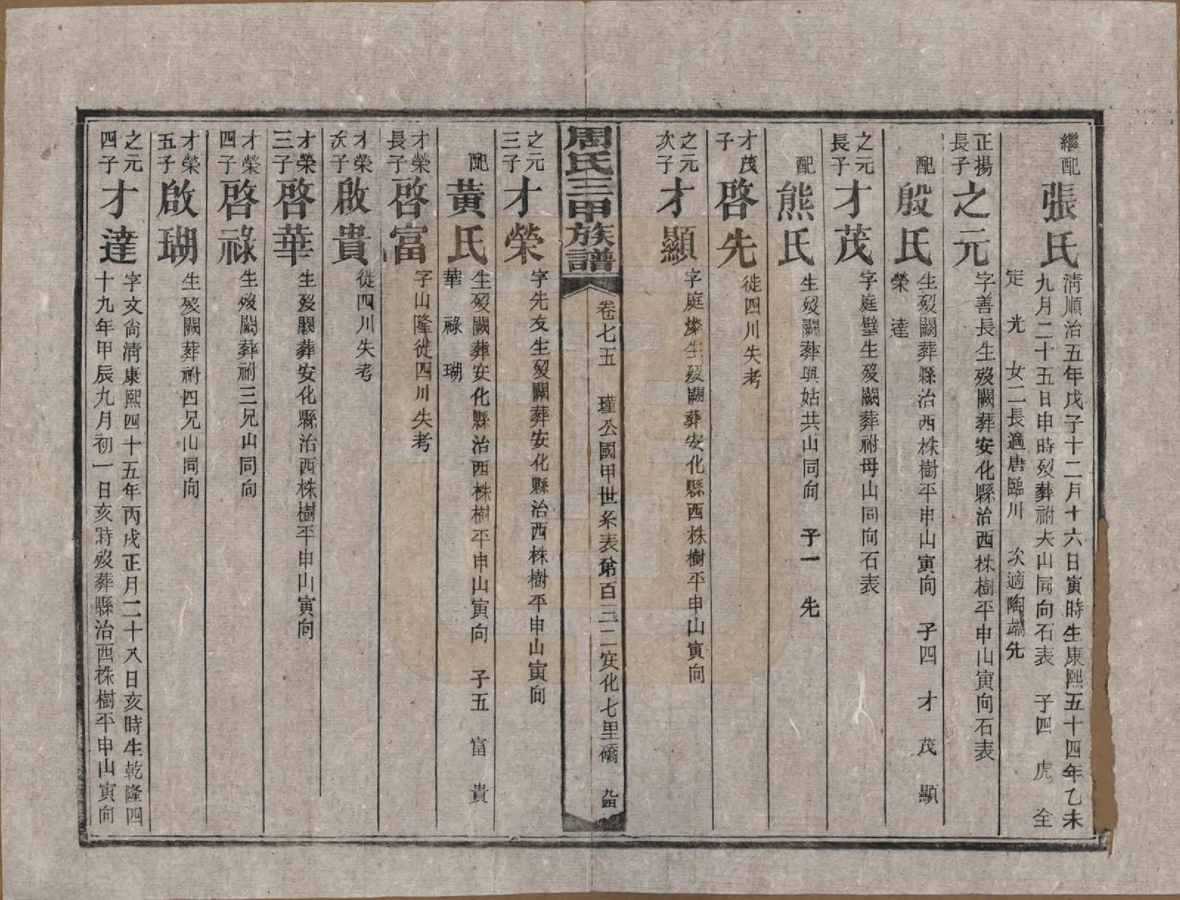 GTJP2282.周.湖南安化.周氏三甲四修族谱.民国19年[1930]_075.pdf_第3页